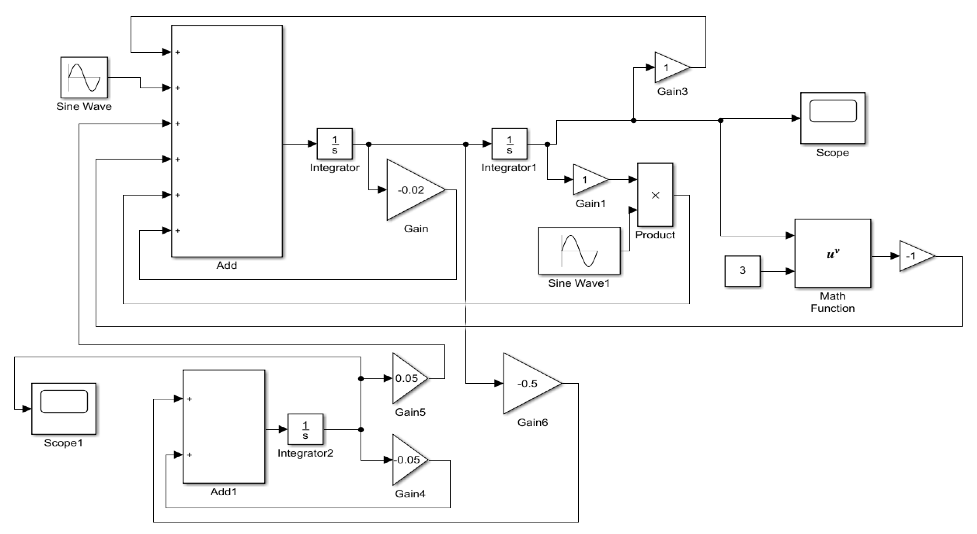 Micromachines 14 01238 g018