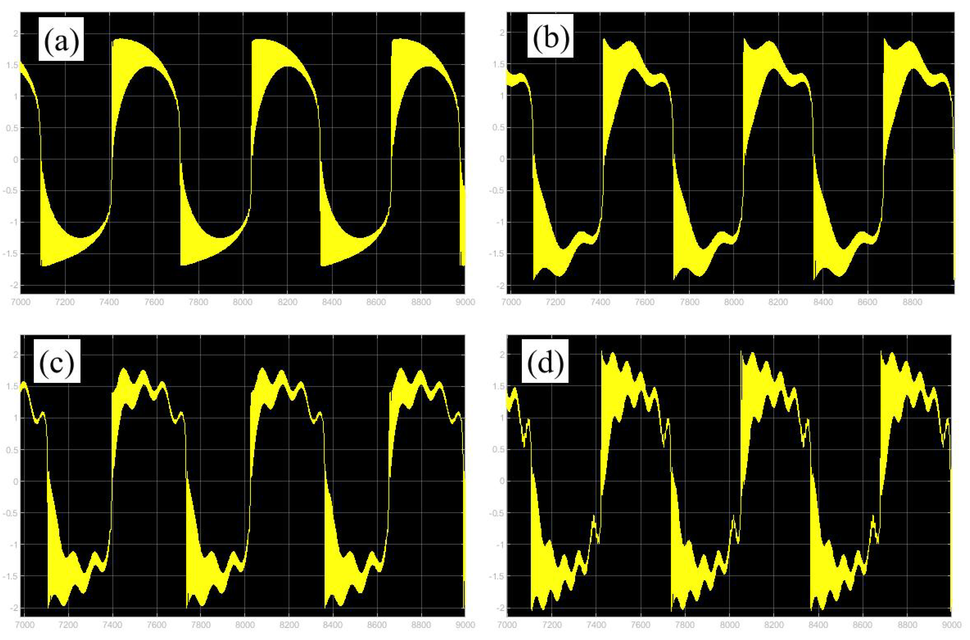 Micromachines 14 01238 g019