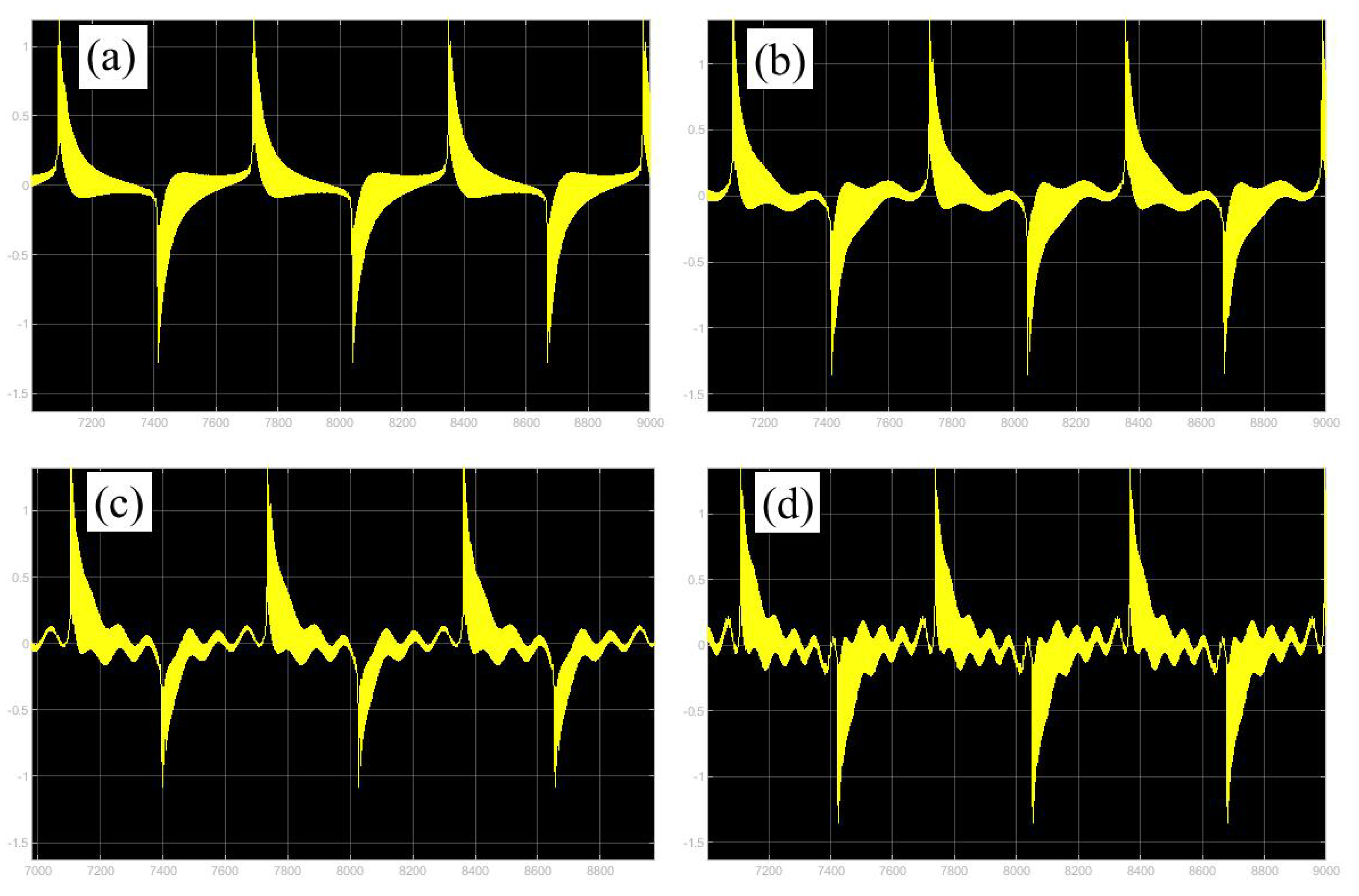 Micromachines 14 01238 g020