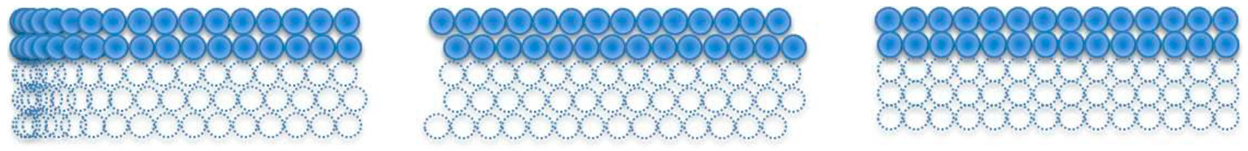 Micromachines 14 01241 g005a Micromachines 14 01241 g005a