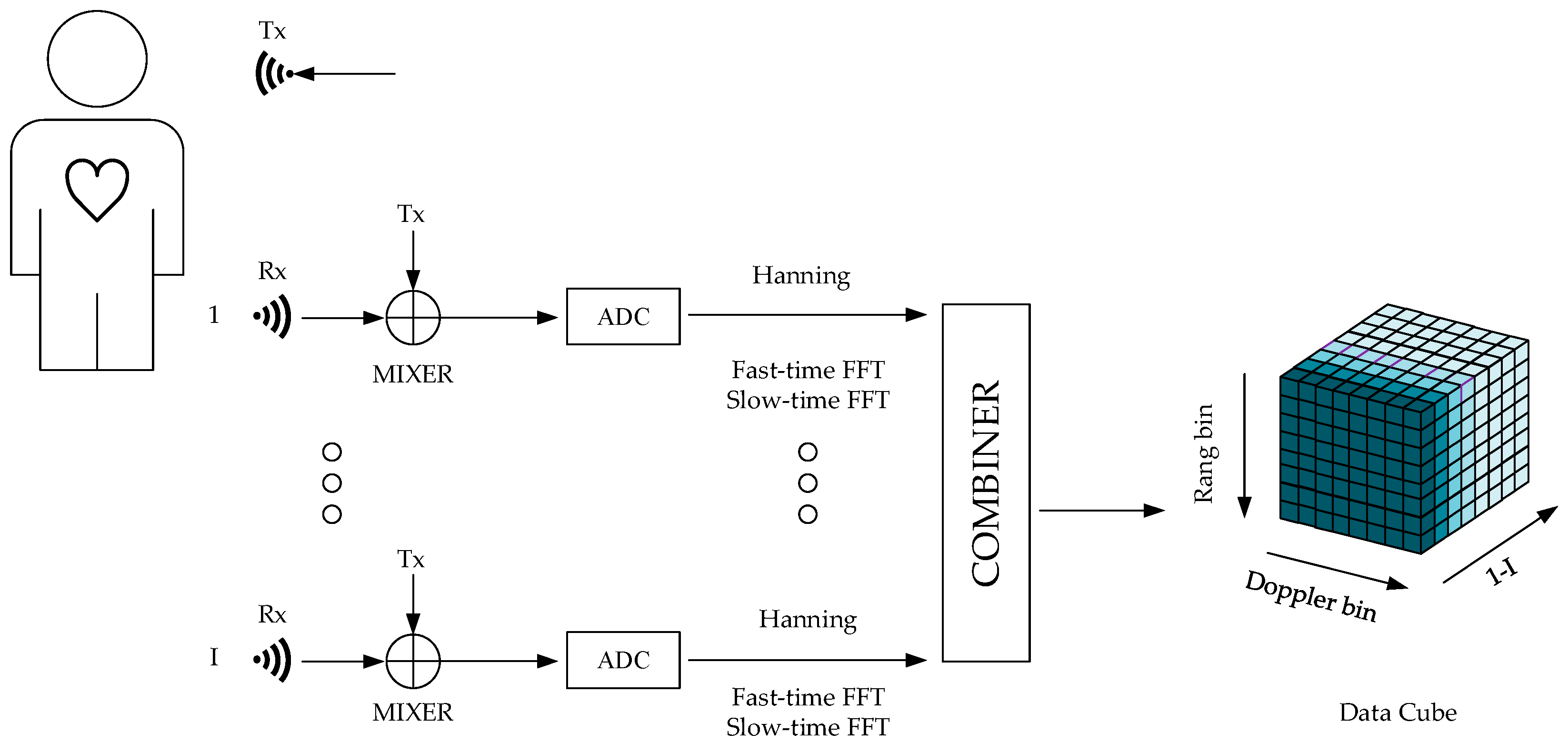Micromachines 14 01246 g001