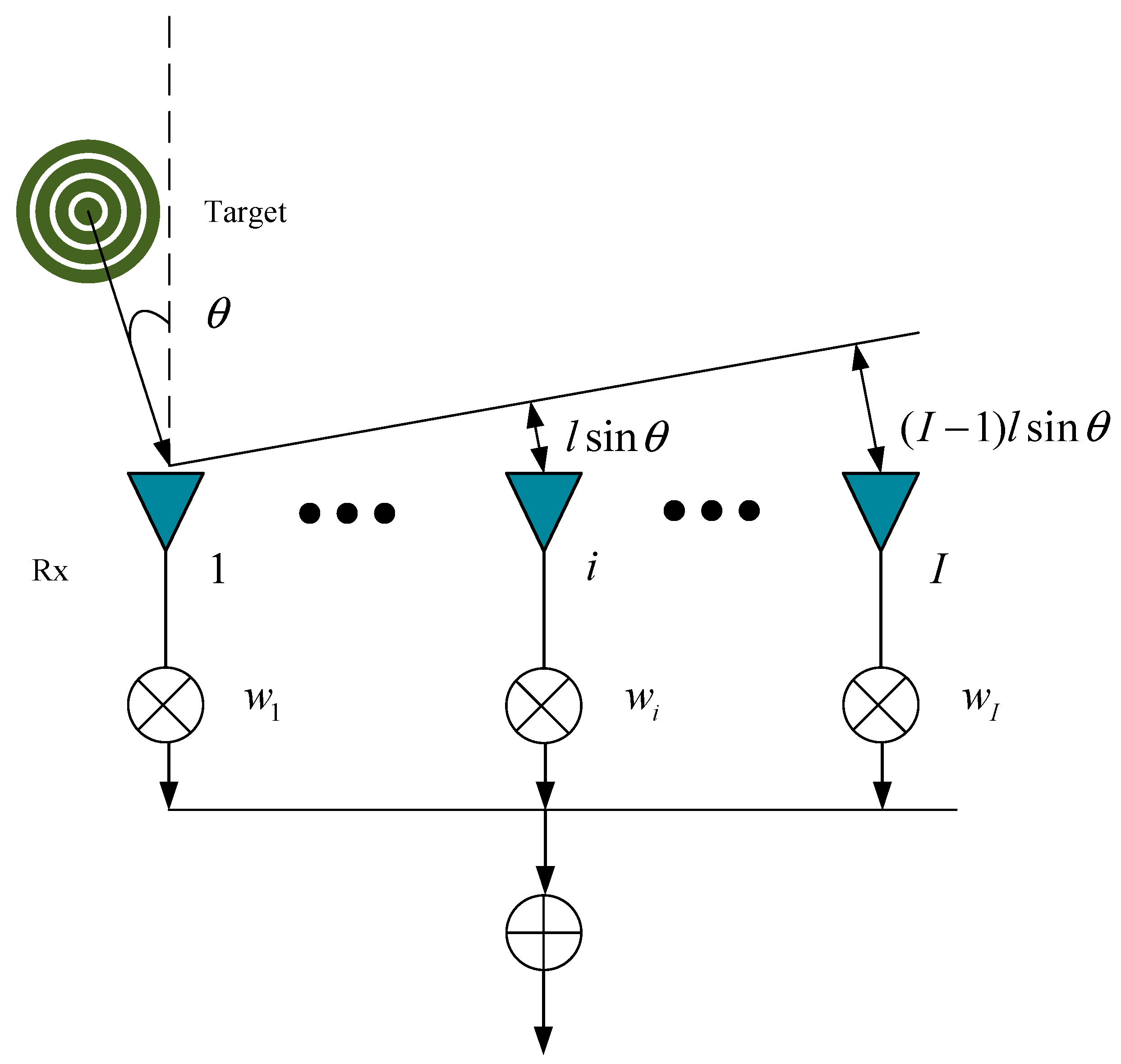 Micromachines 14 01246 g003