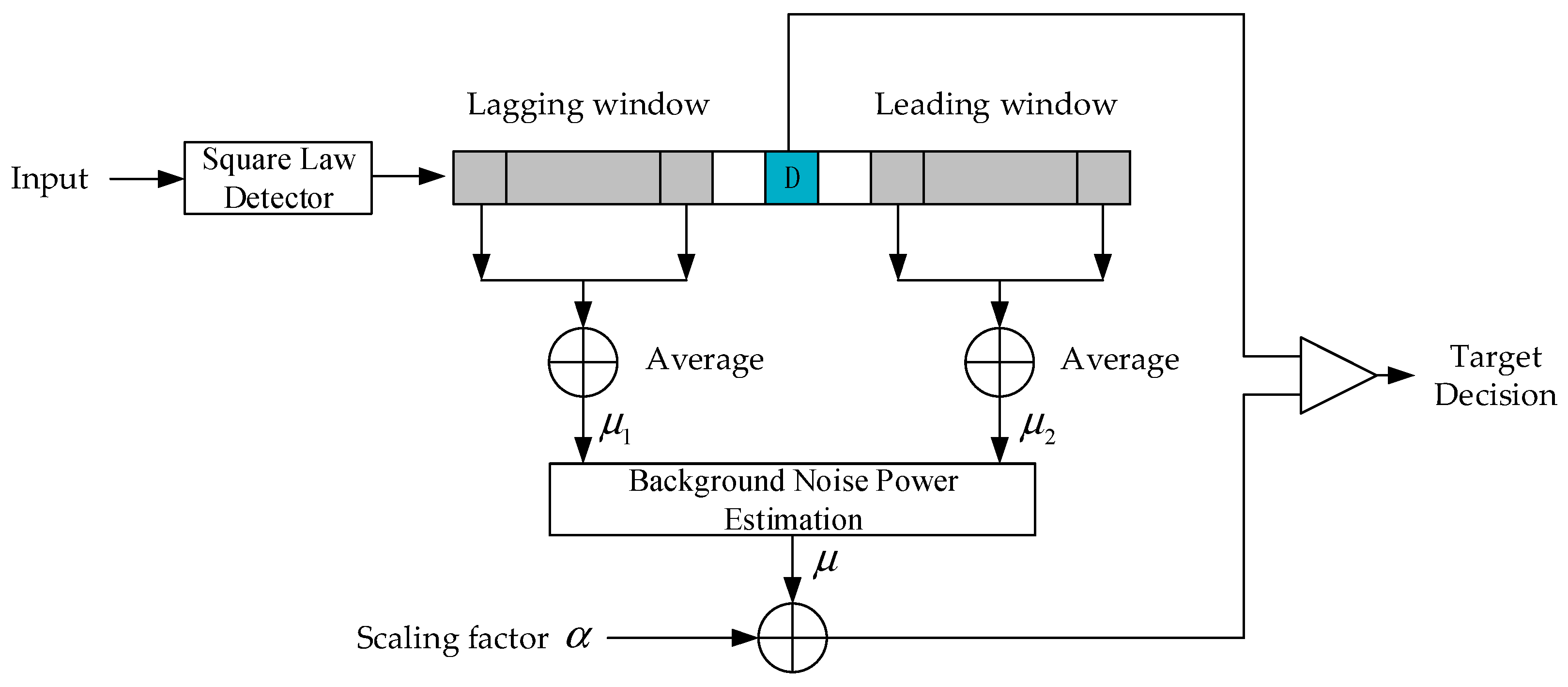 Micromachines 14 01246 g004