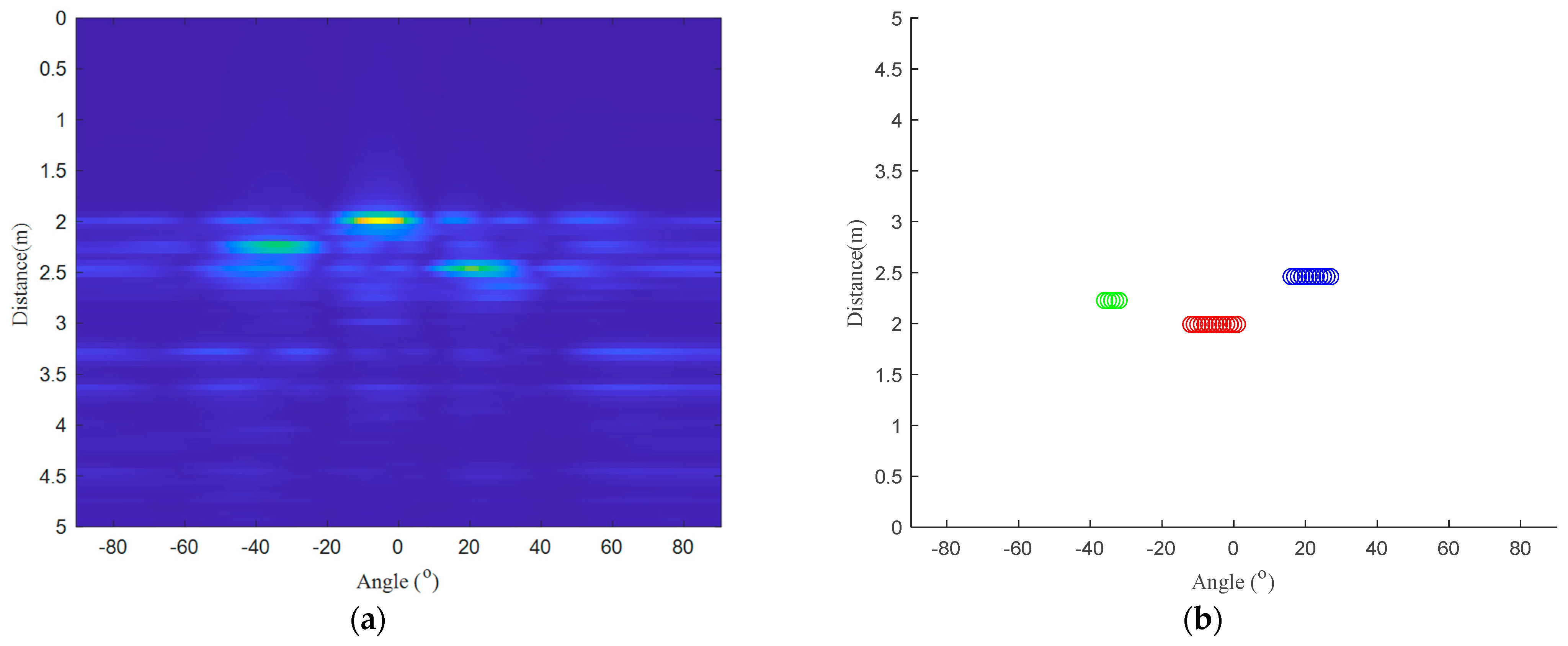 Micromachines 14 01246 g007