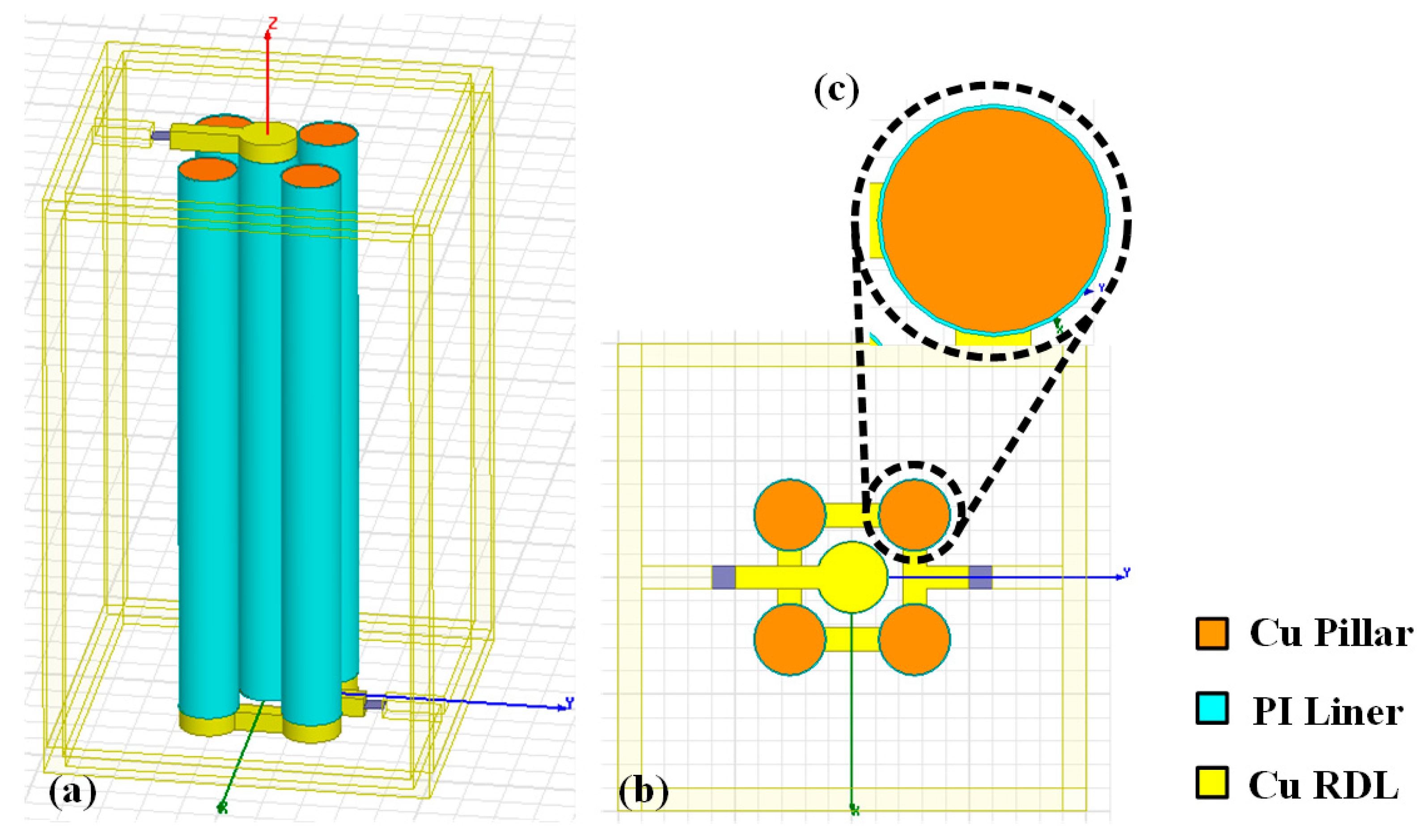Micromachines 14 01251 g001