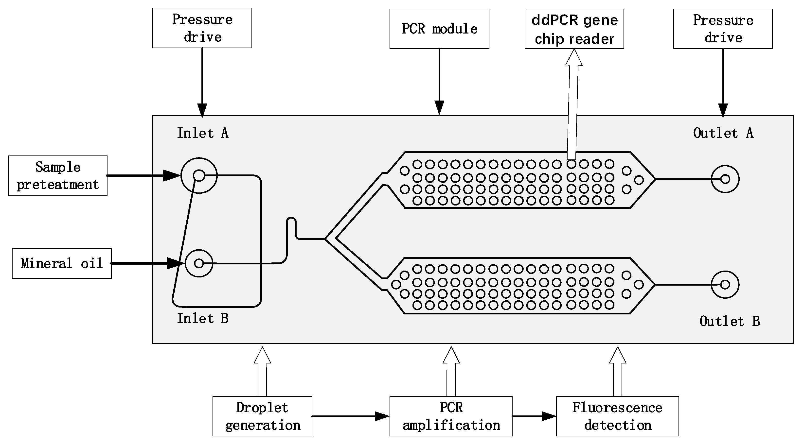 Micromachines 14 01257 g001
