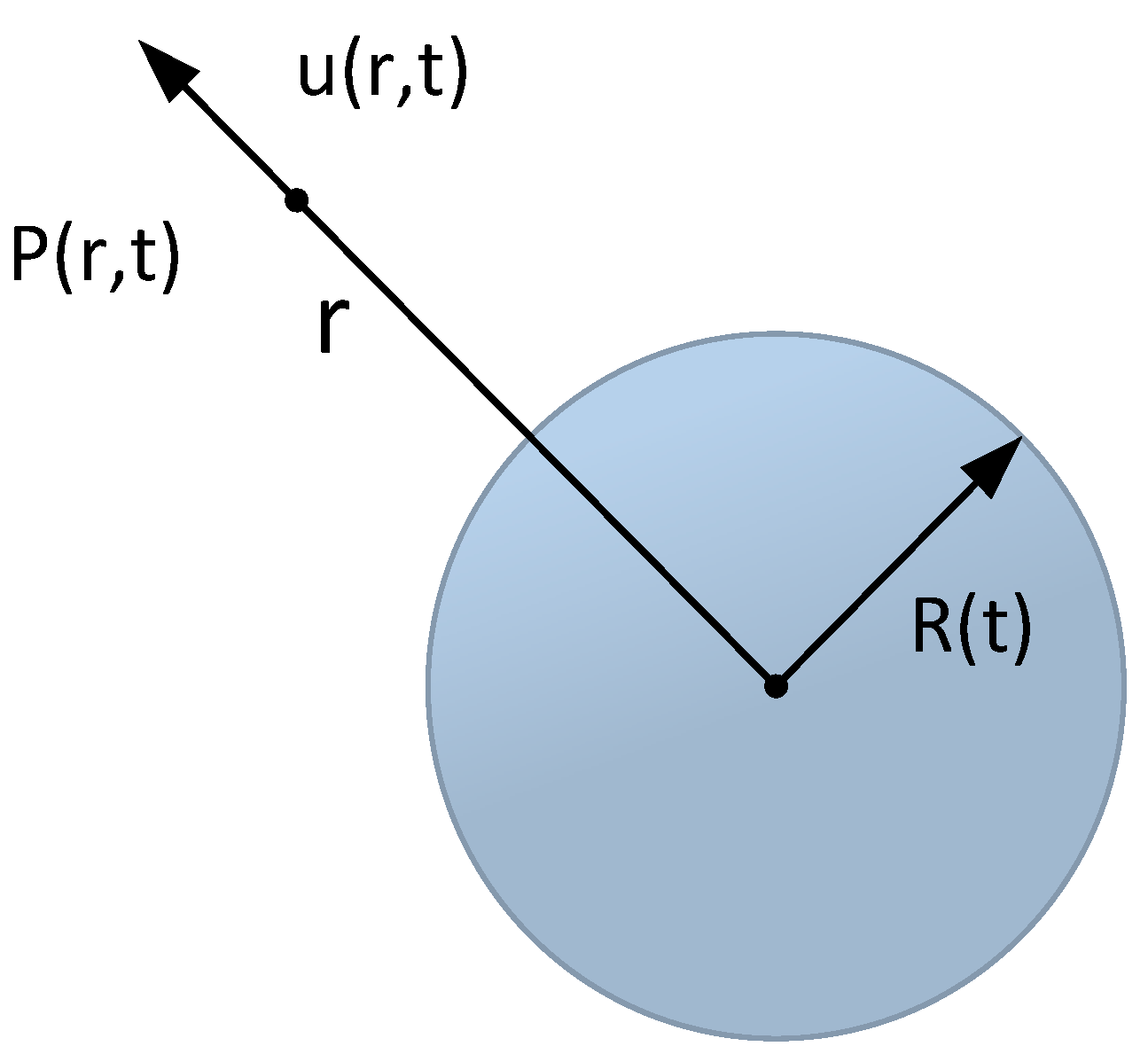 Micromachines 14 01257 g003