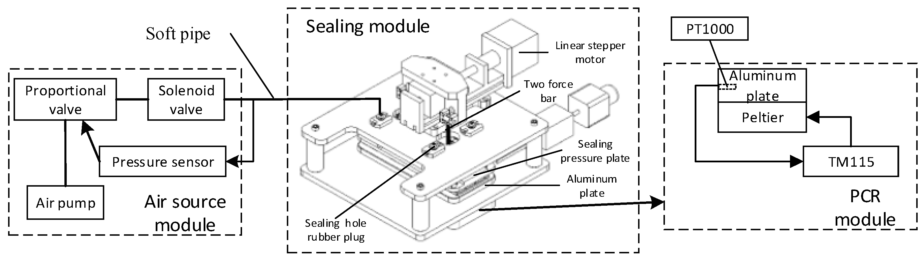 Micromachines 14 01257 g005
