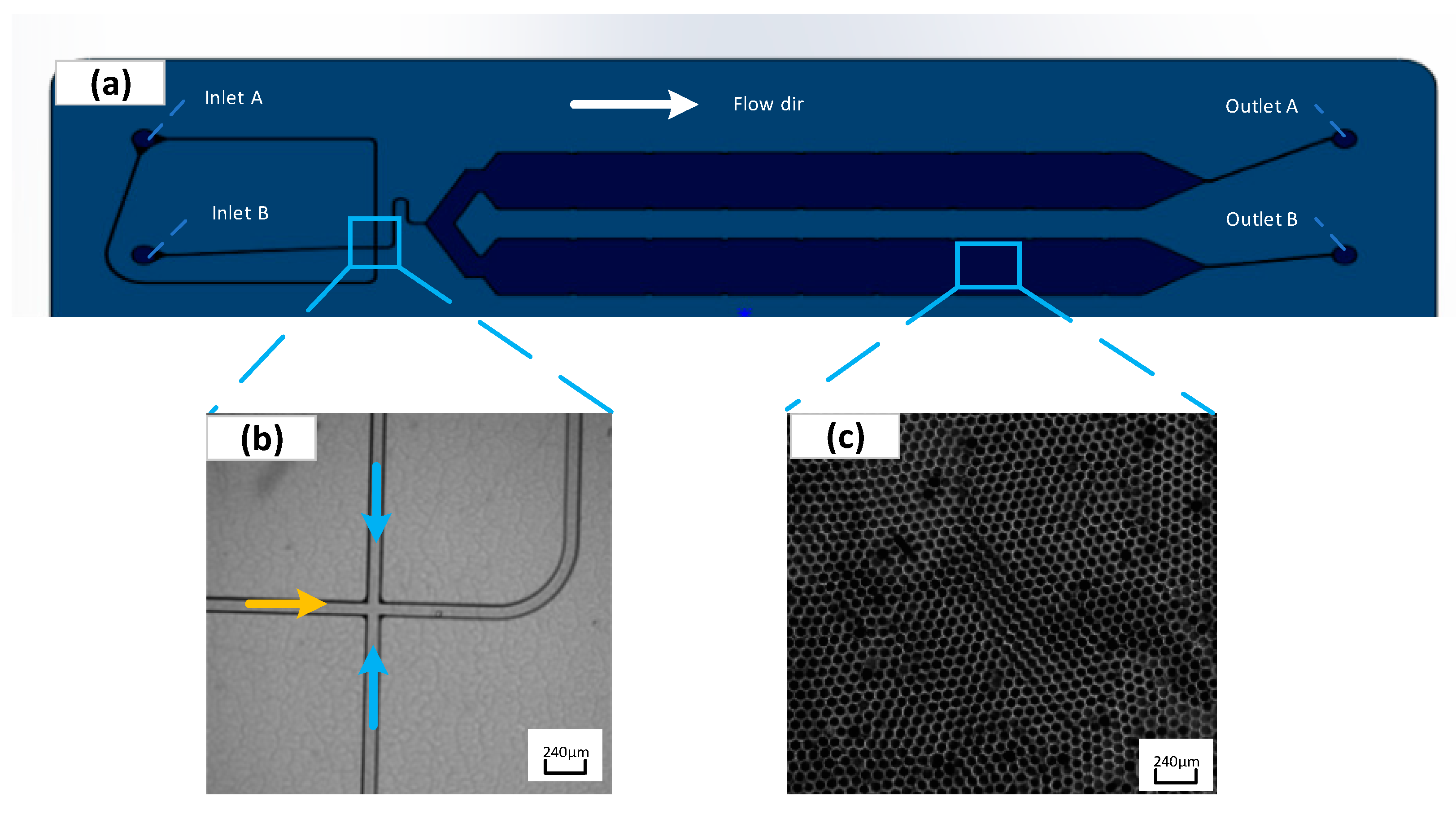 Micromachines 14 01257 g006