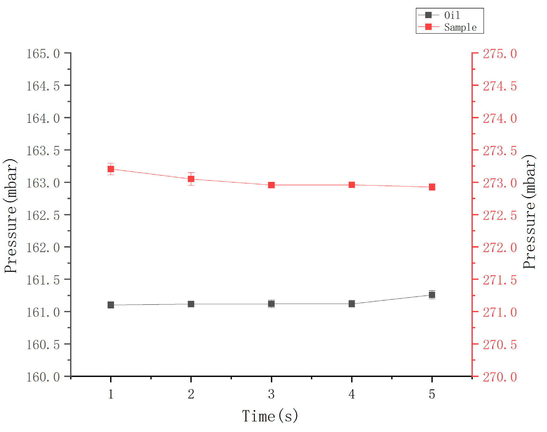Micromachines 14 01257 g007