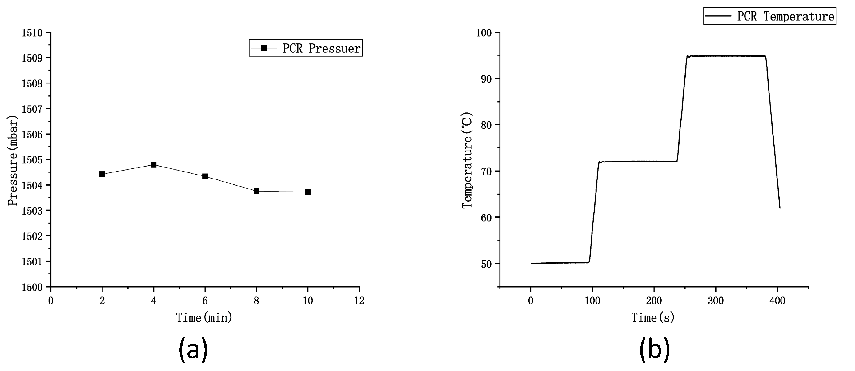 Micromachines 14 01257 g008