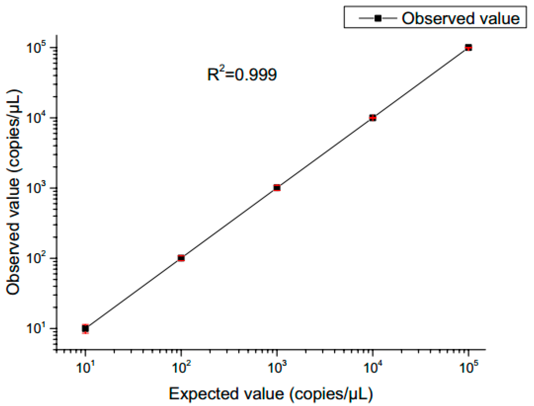 Micromachines 14 01257 g012