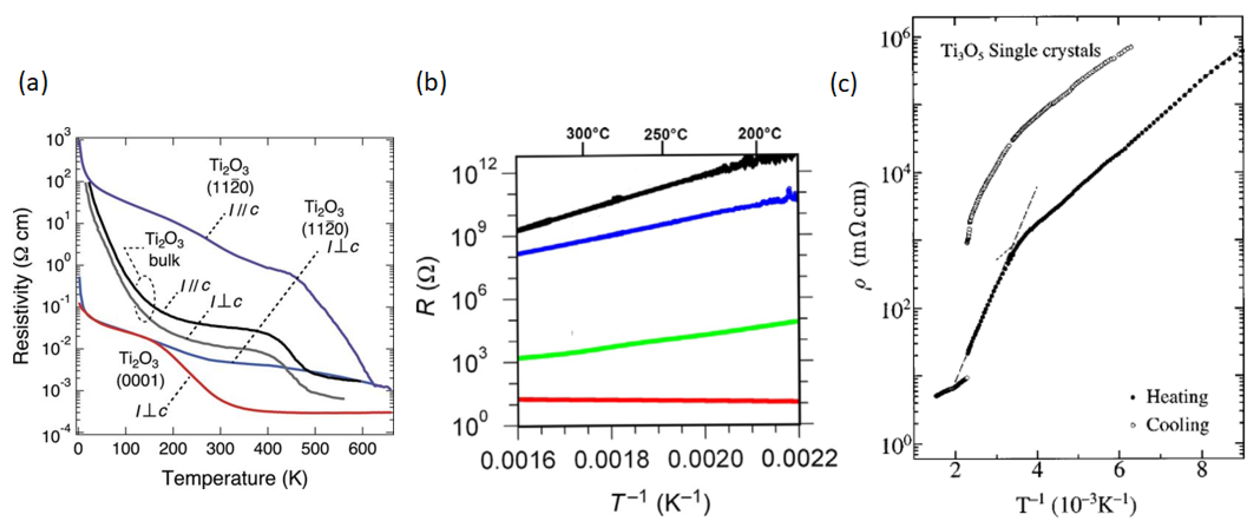 Micromachines 14 01259 g006 Micromachines 14 01259 g006