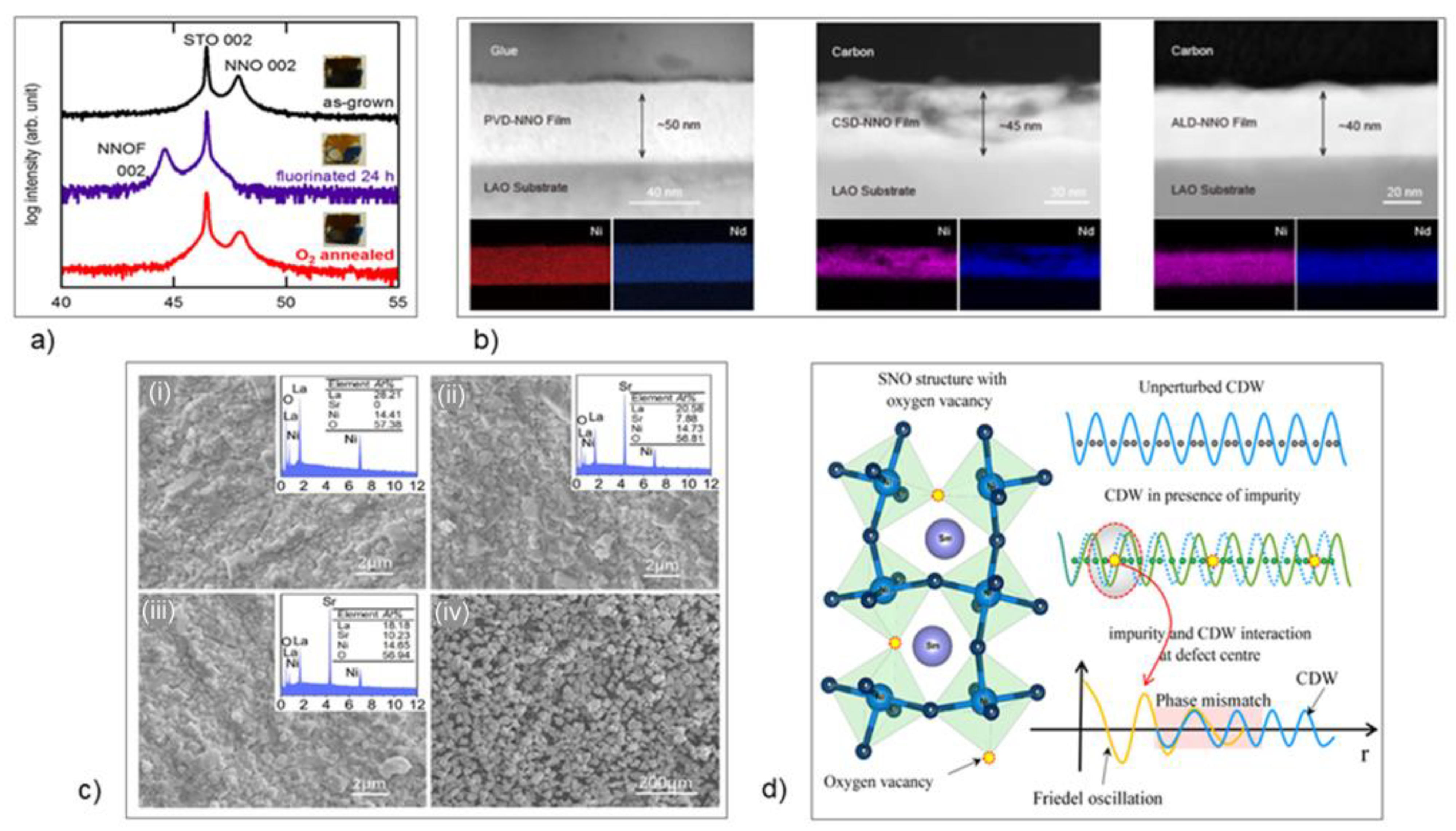 Micromachines 14 01259 g012 Micromachines 14 01259 g012