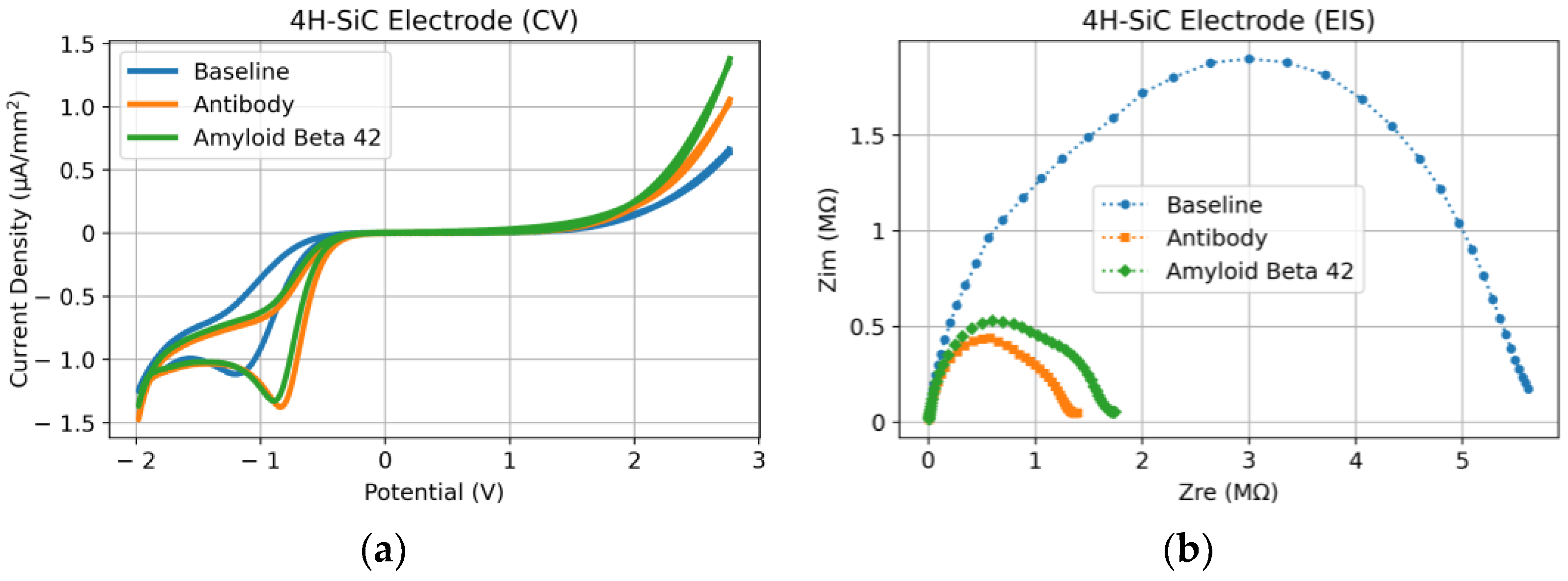 Micromachines 14 01262 g006