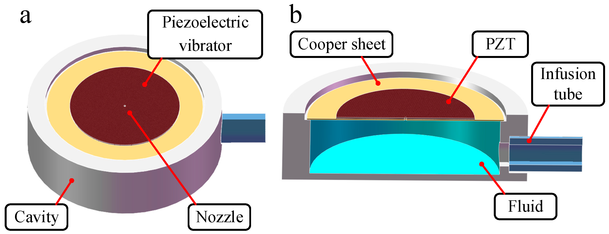 Micromachines 14 01267 g001