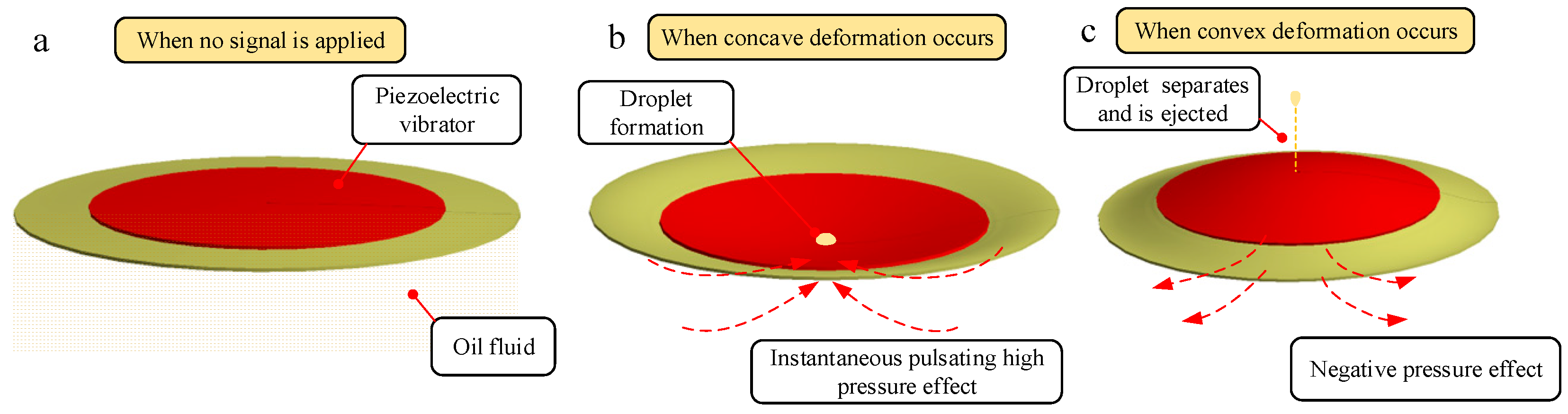 Micromachines 14 01267 g002
