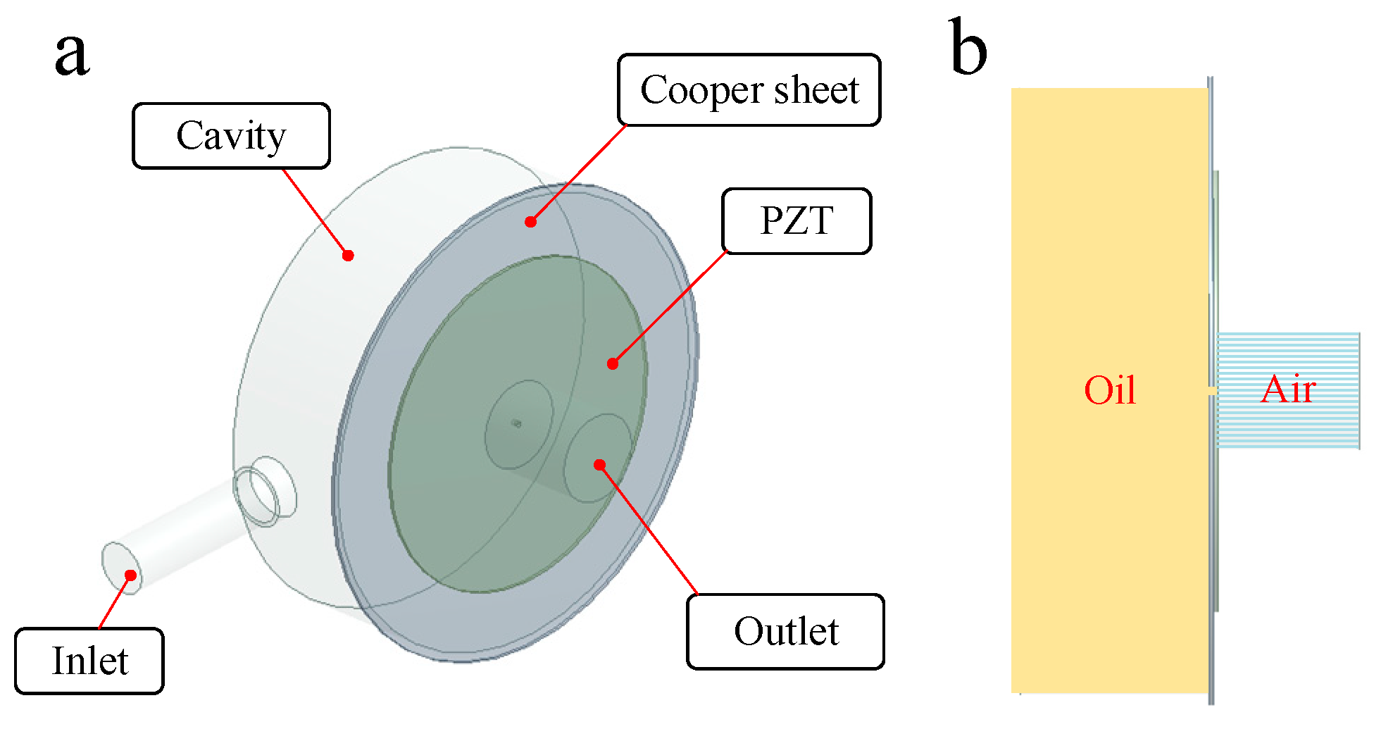 Micromachines 14 01267 g003