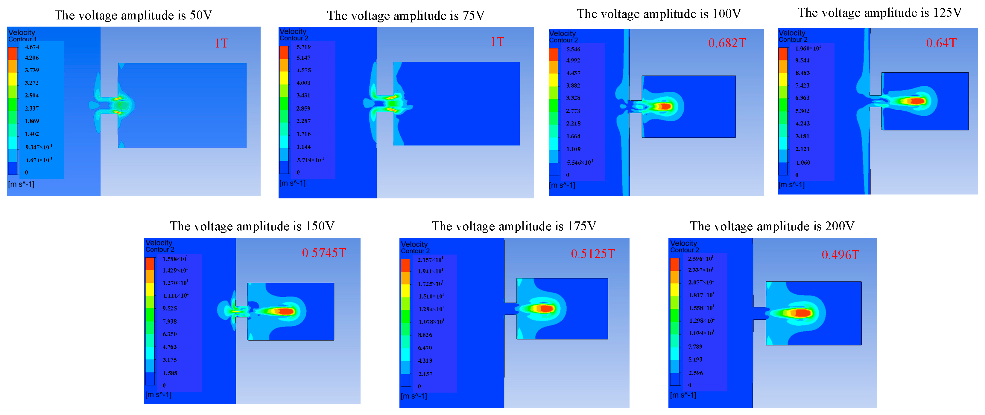 Micromachines 14 01267 g009