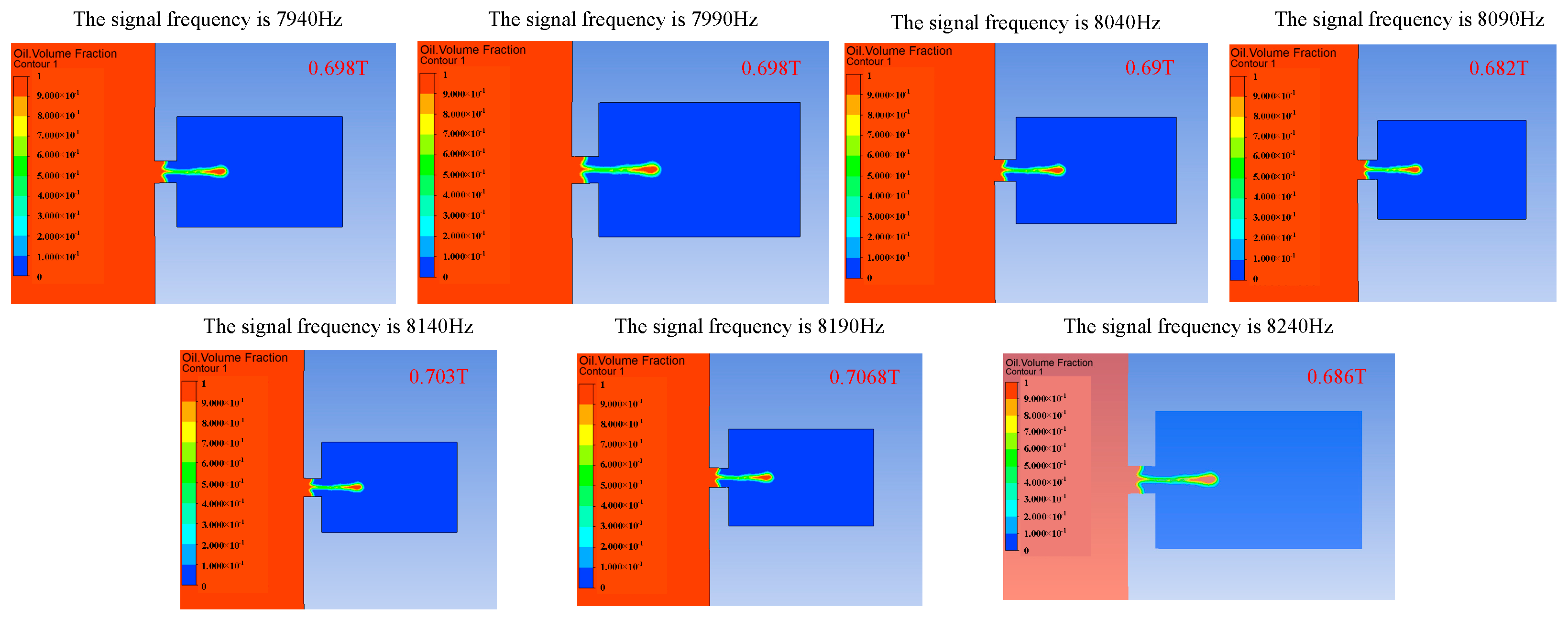 Micromachines 14 01267 g011