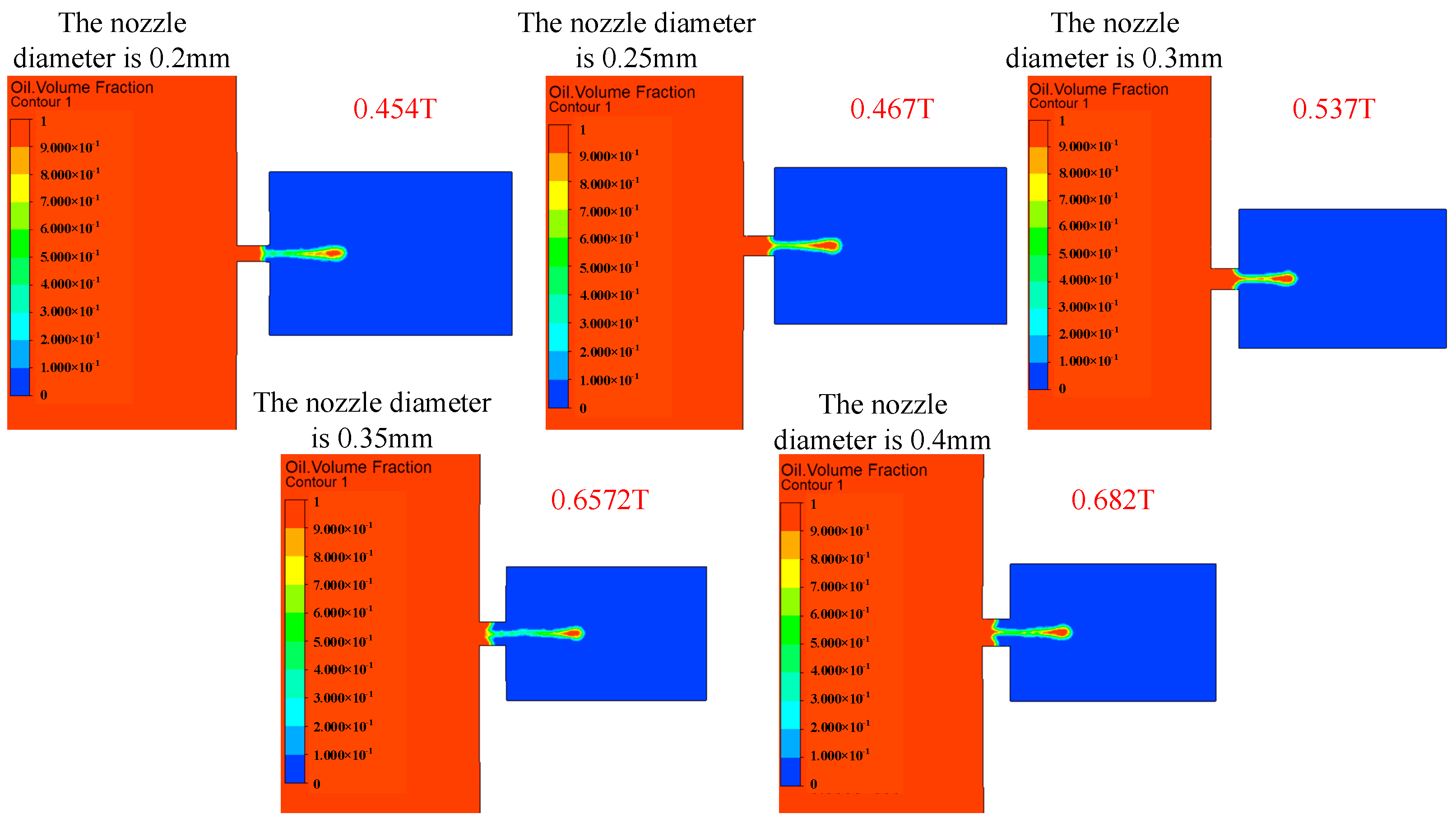 Micromachines 14 01267 g017