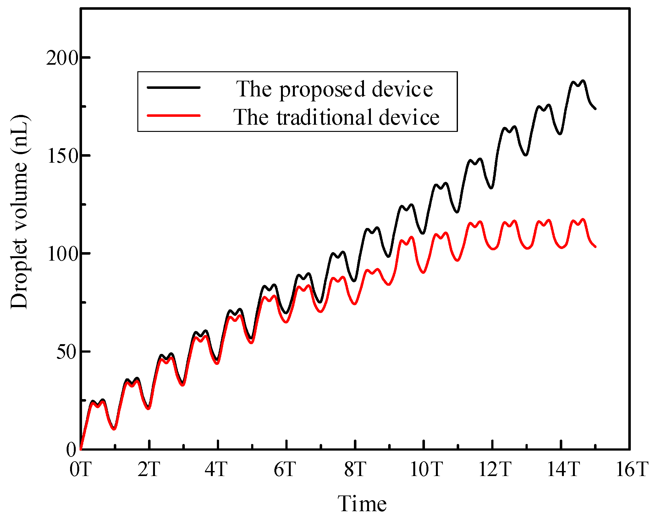 Micromachines 14 01267 g025