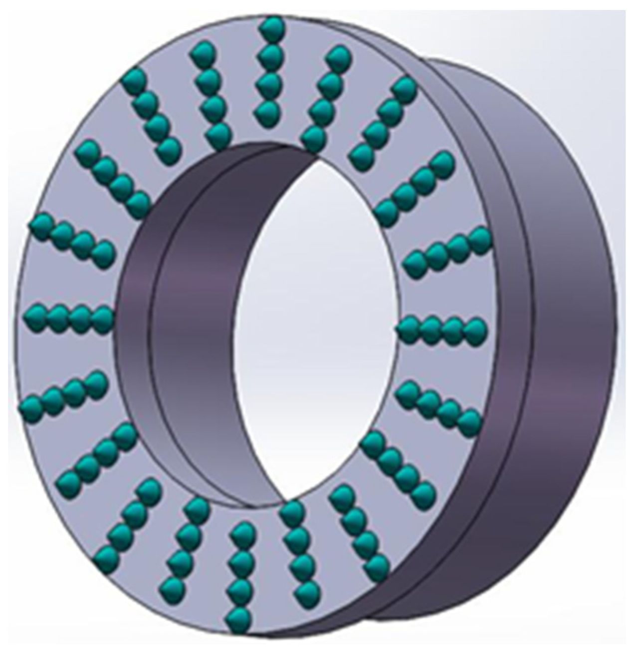 Micromachines 14 01270 g005 Micromachines 14 01270 g005