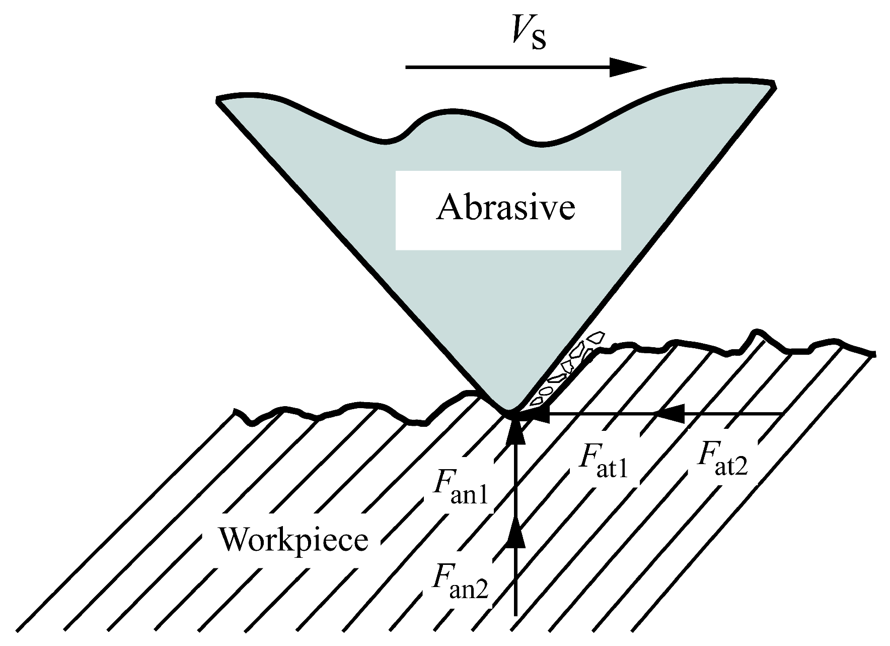 Micromachines 14 01270 g006 Micromachines 14 01270 g006