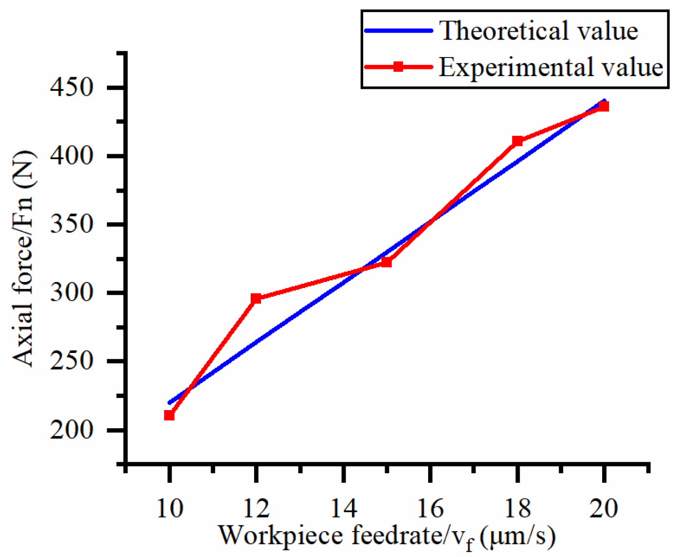 Micromachines 14 01270 g010 Micromachines 14 01270 g010