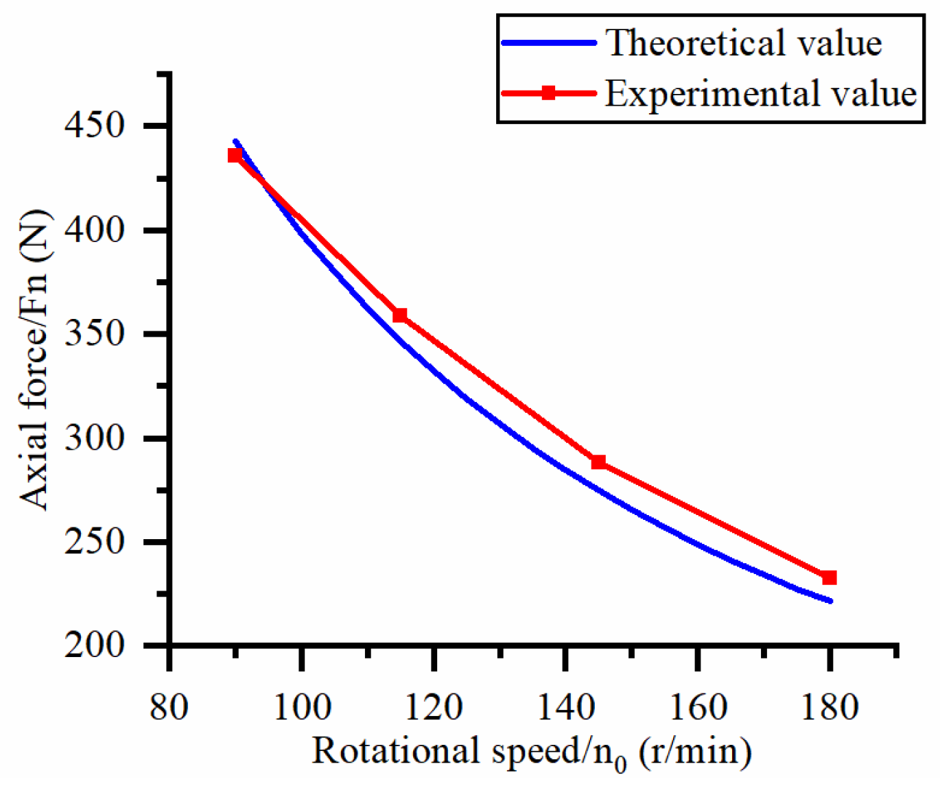 Micromachines 14 01270 g012 Micromachines 14 01270 g012