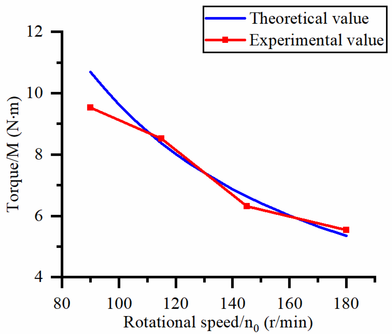Micromachines 14 01270 g013 Micromachines 14 01270 g013