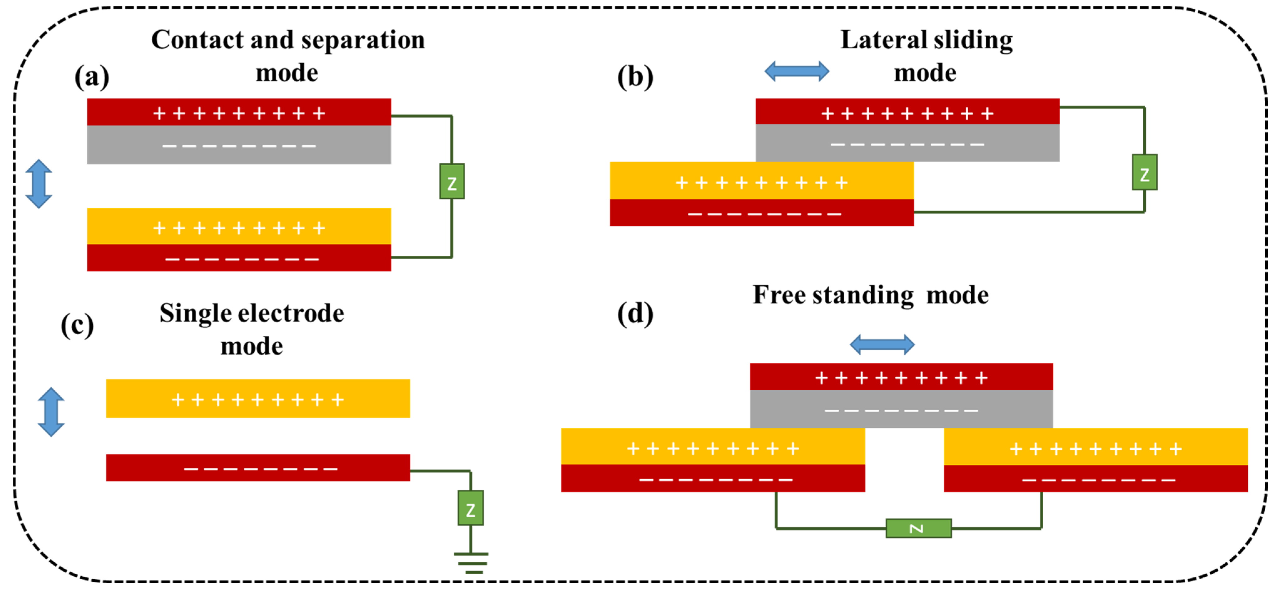 Micromachines 14 01273 g003
