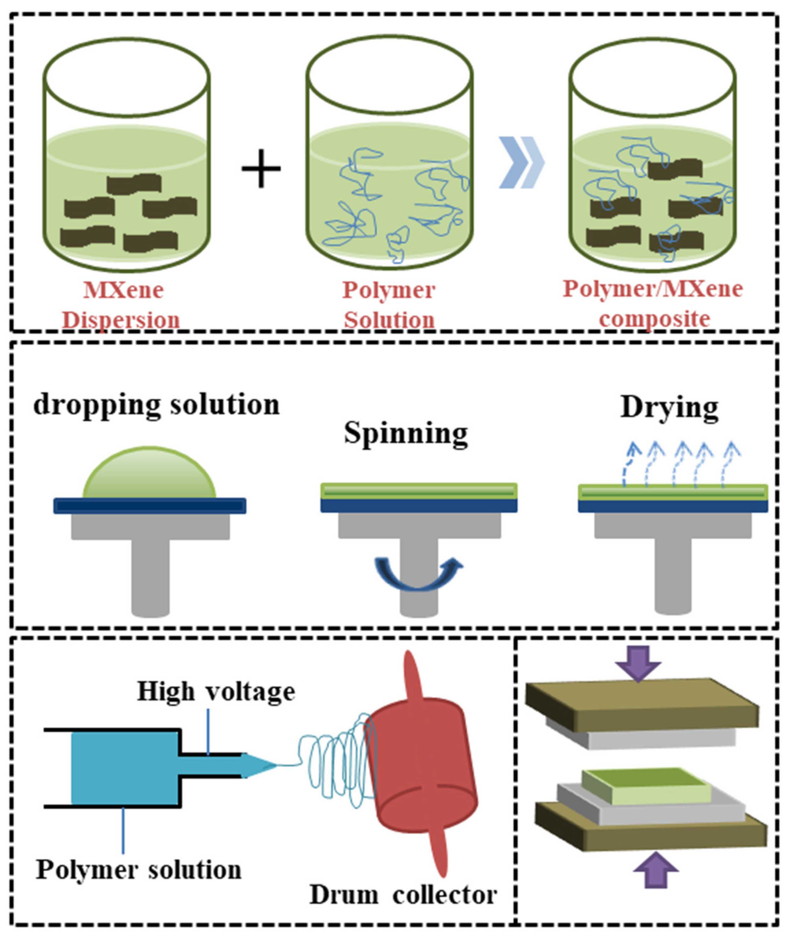 Micromachines 14 01273 g006