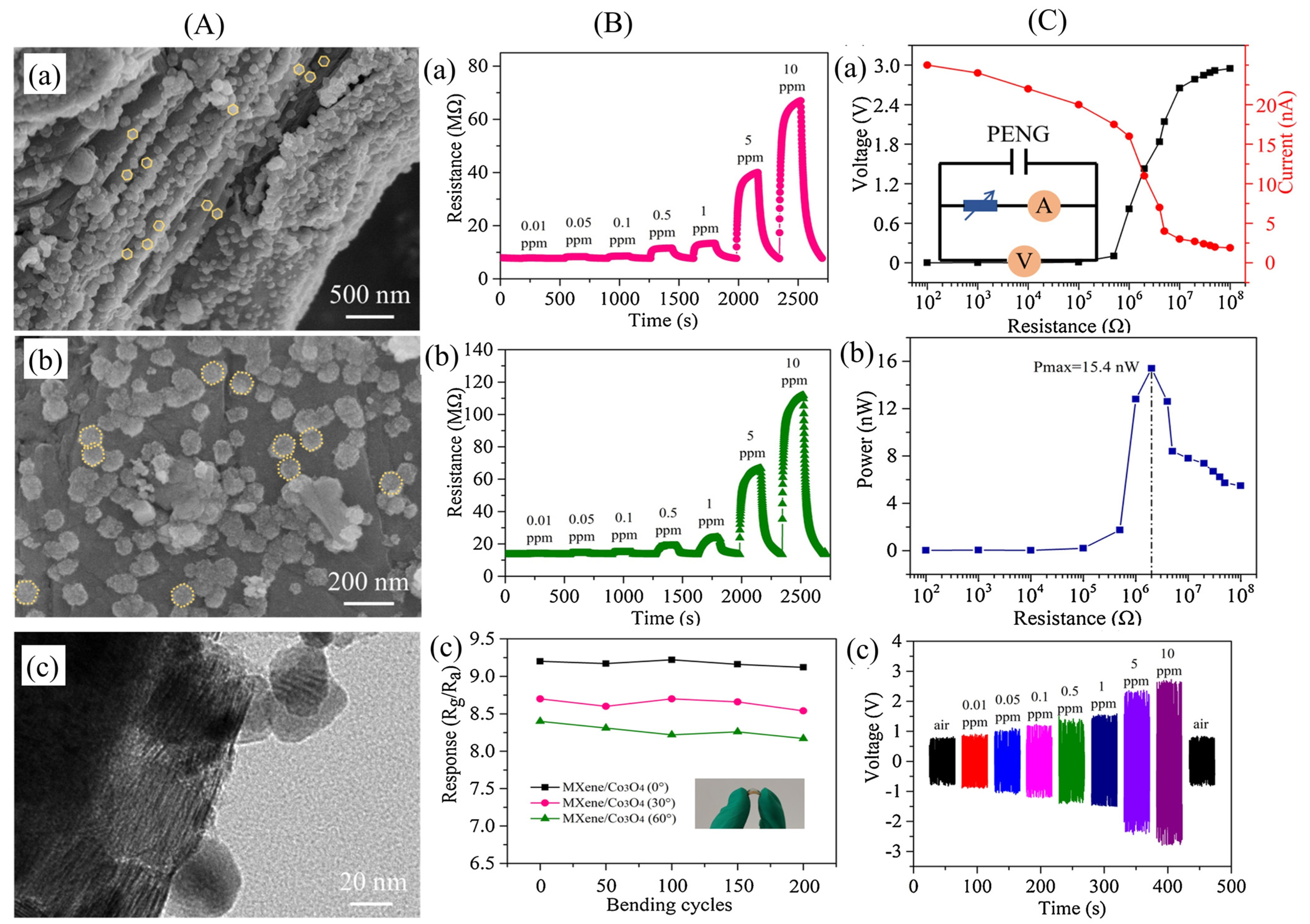 Micromachines 14 01273 g019