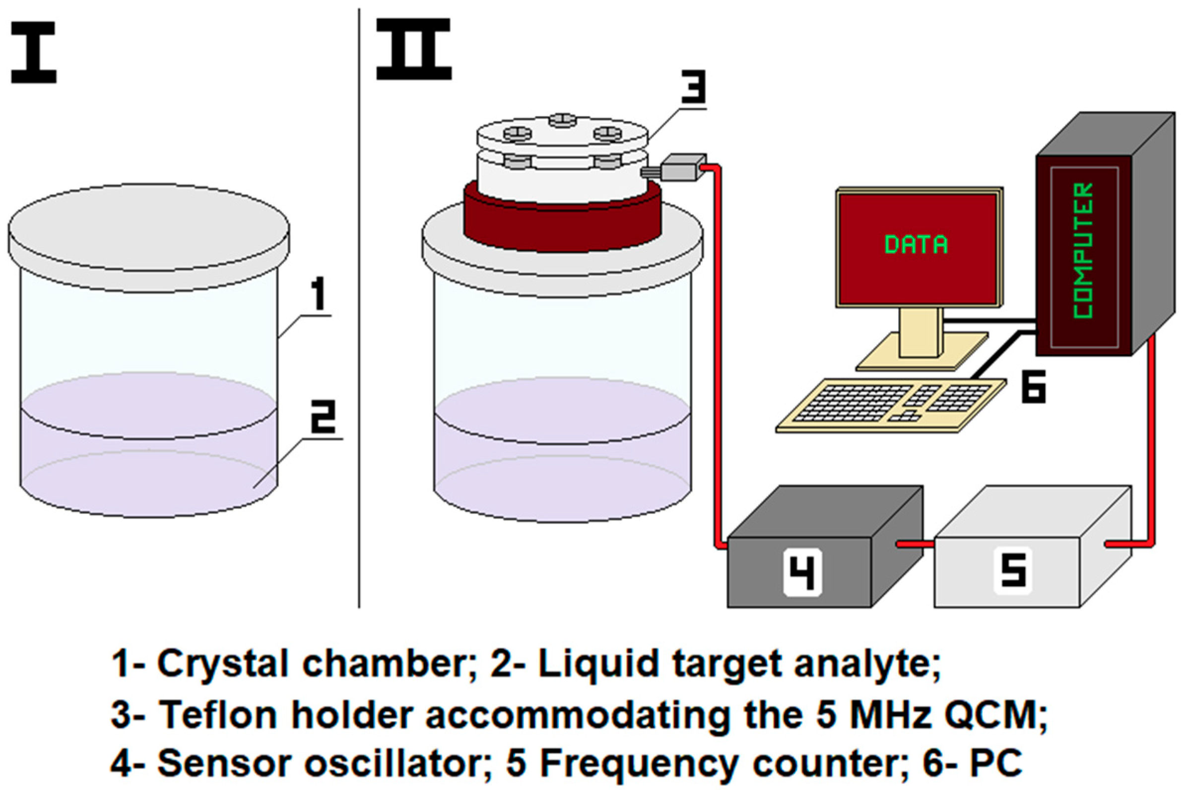 Micromachines 14 01274 g001