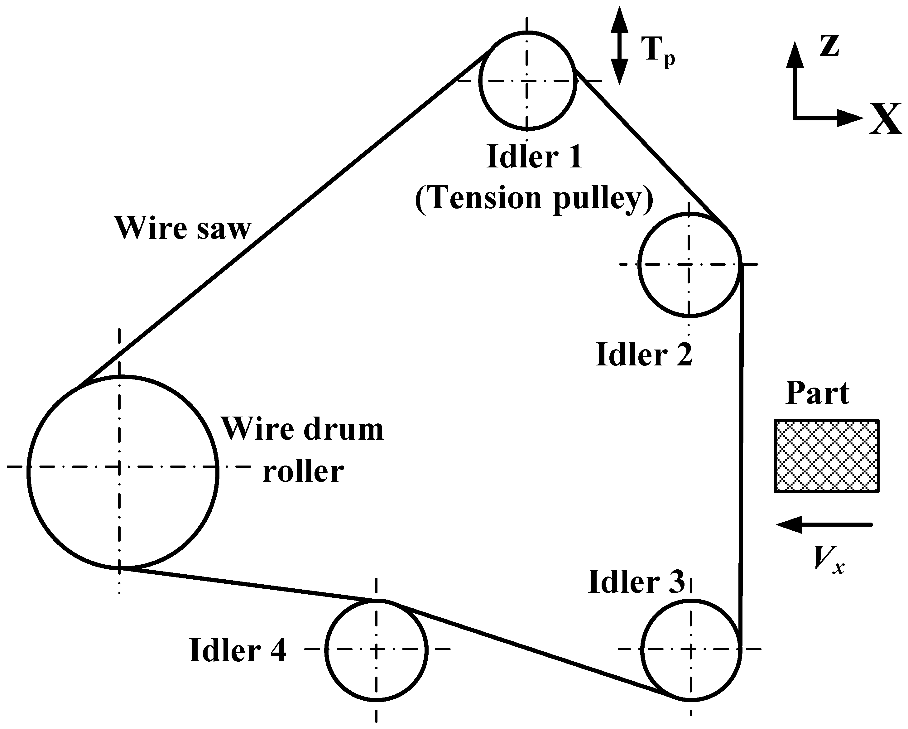 Micromachines 14 01275 g001