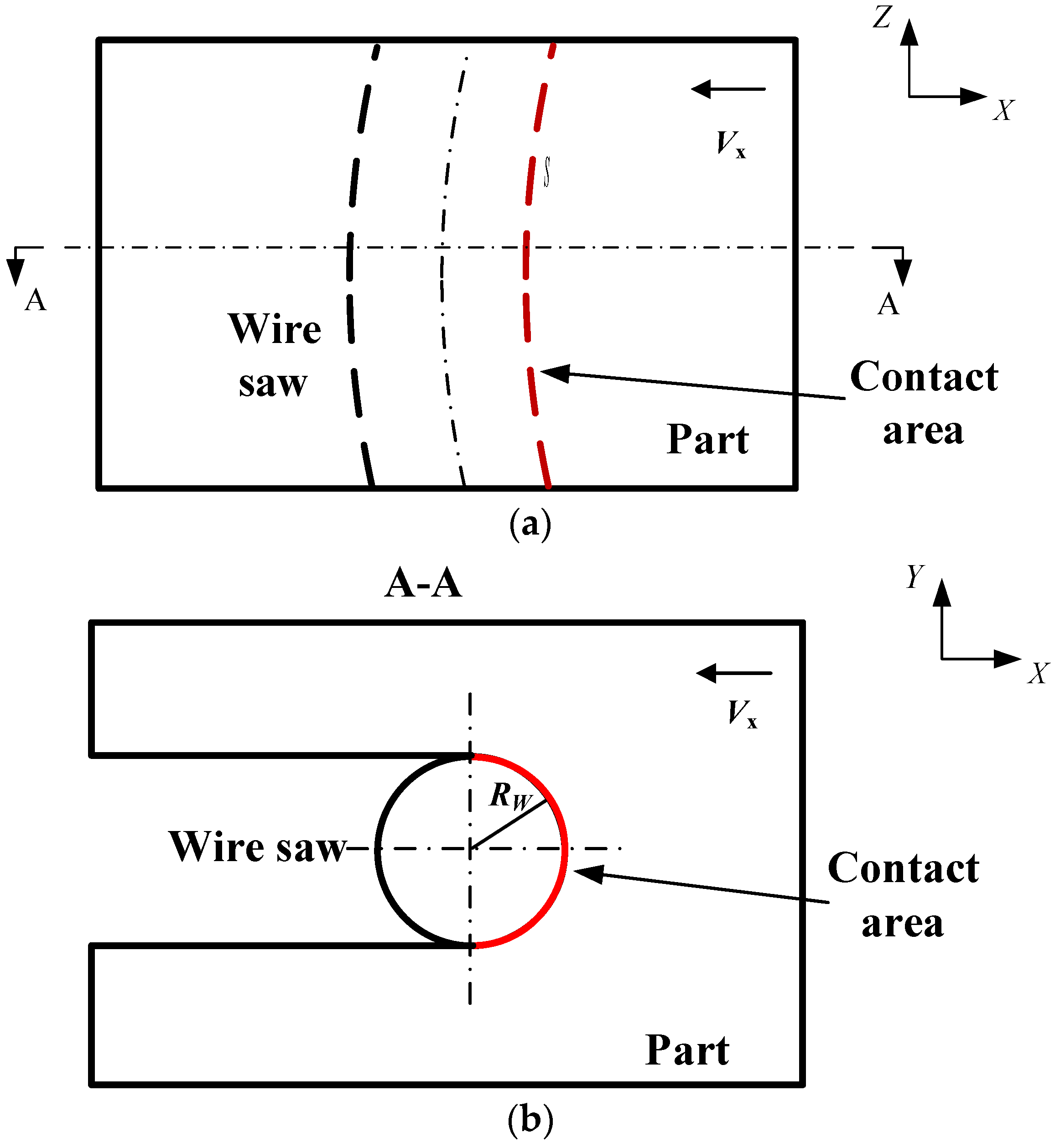 Micromachines 14 01275 g004