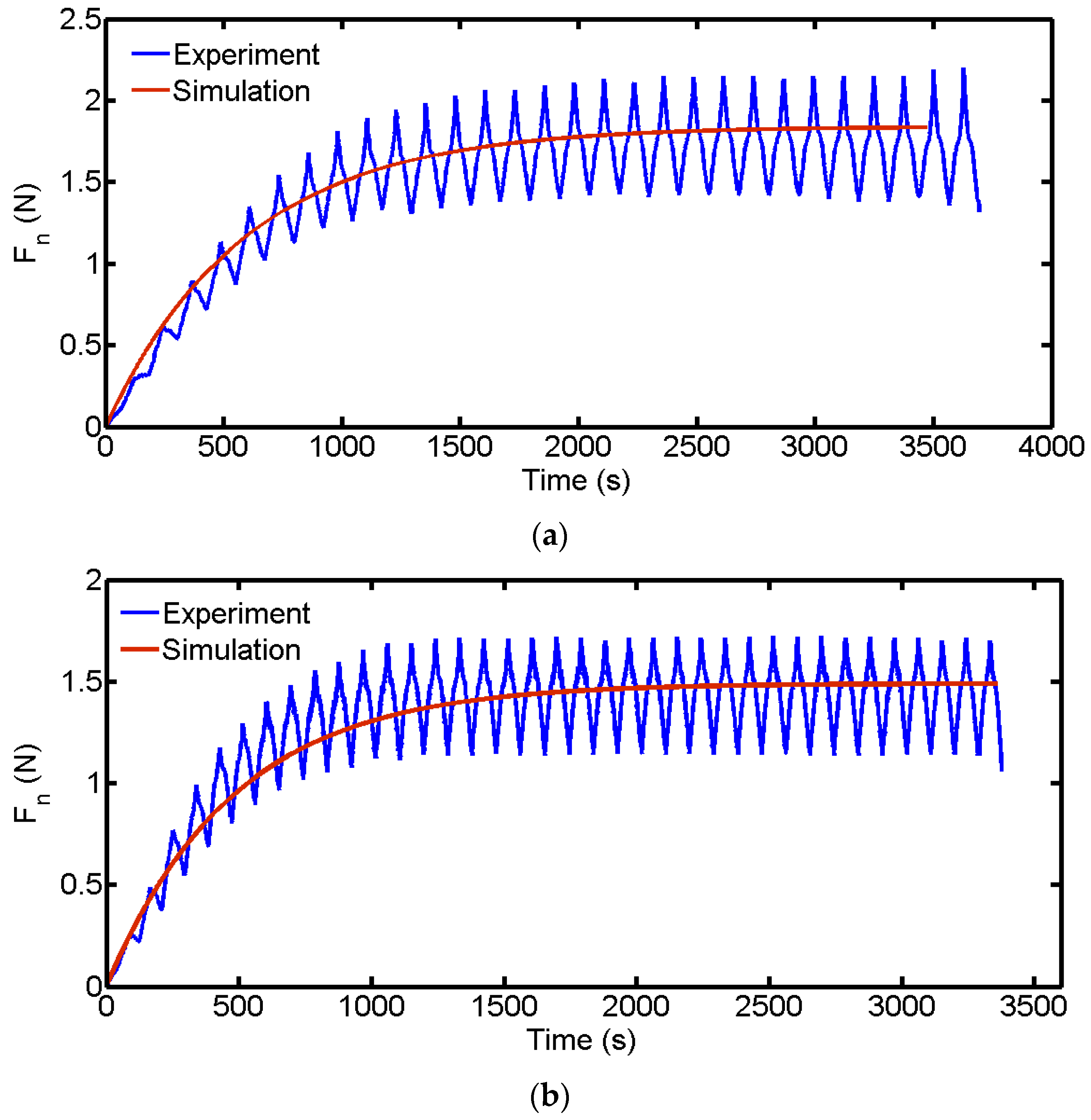 Micromachines 14 01275 g010