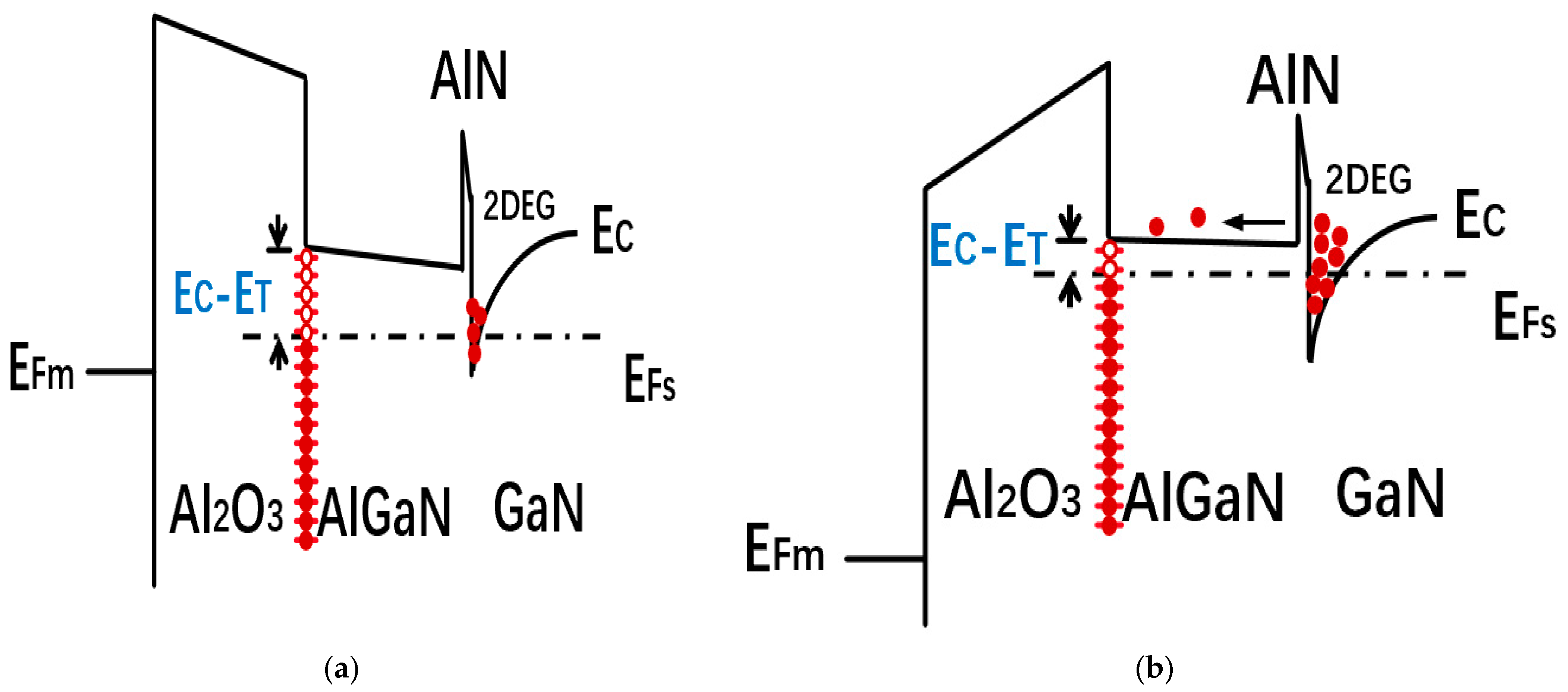 Micromachines 14 01278 g002 Micromachines 14 01278 g002