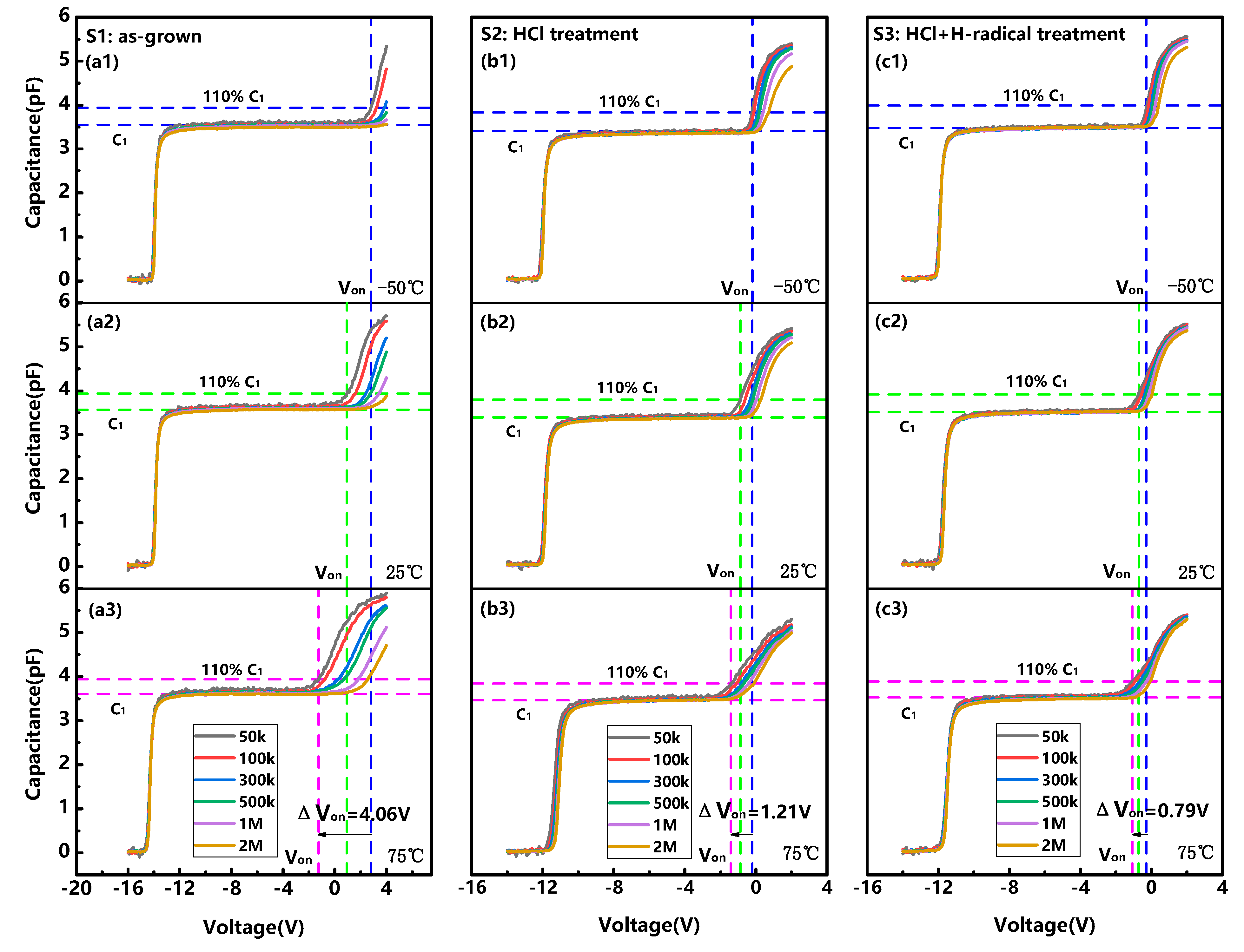 Micromachines 14 01278 g003 Micromachines 14 01278 g003