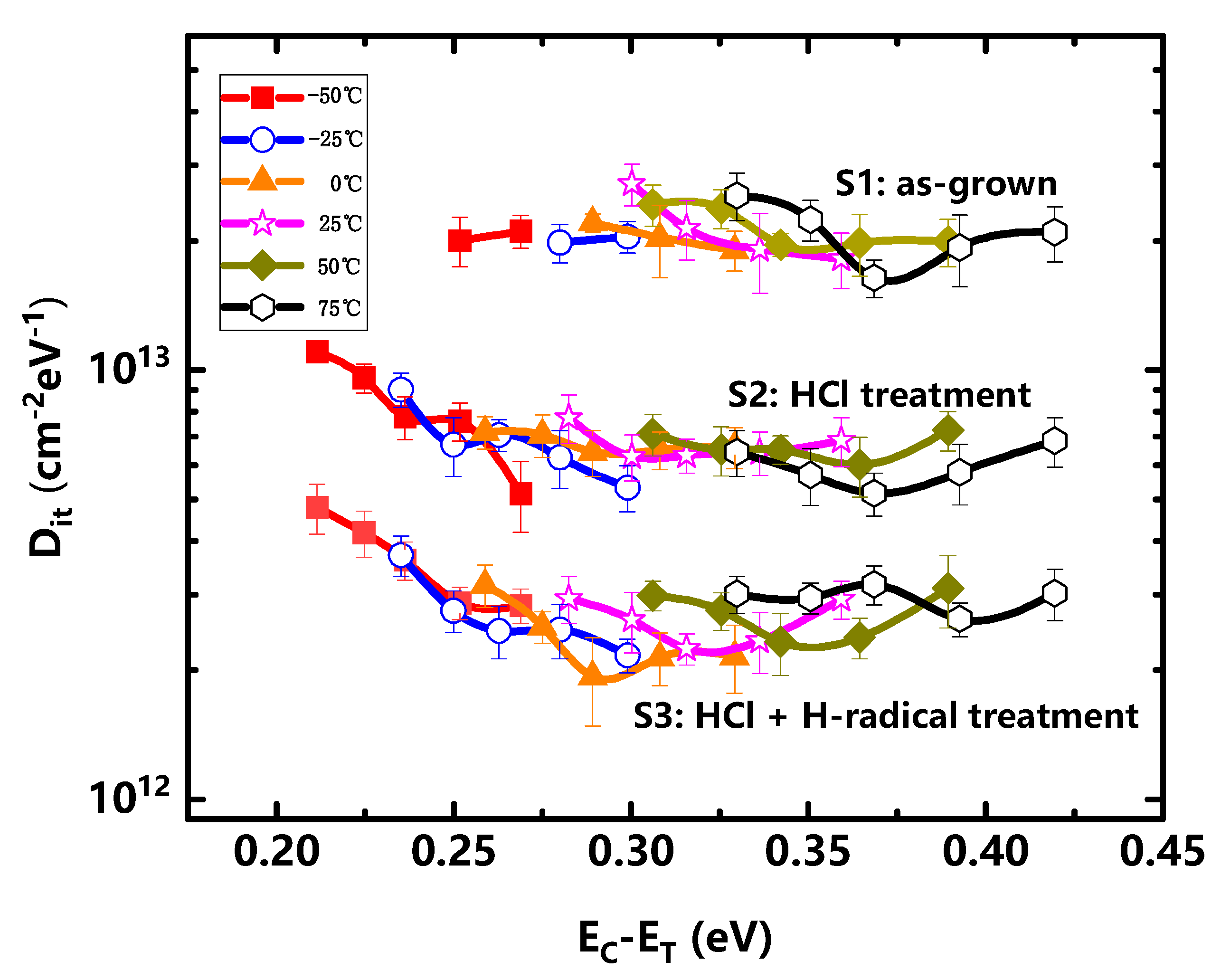 Micromachines 14 01278 g004 Micromachines 14 01278 g004