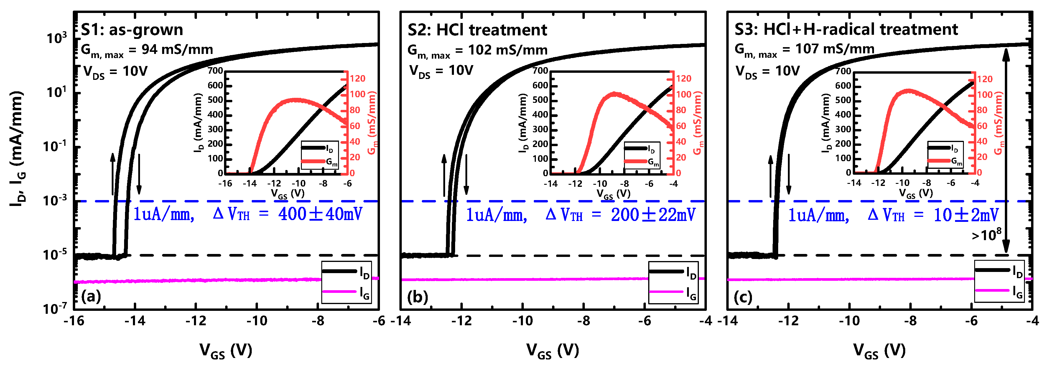 Micromachines 14 01278 g005 Micromachines 14 01278 g005
