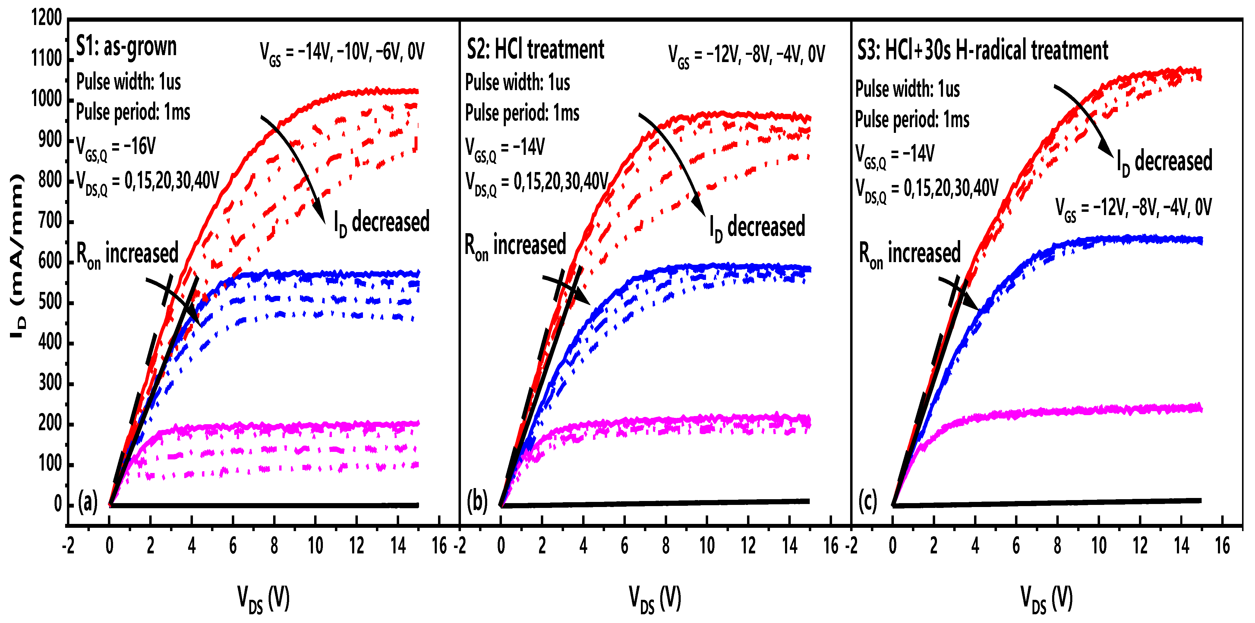 Micromachines 14 01278 g007 Micromachines 14 01278 g007