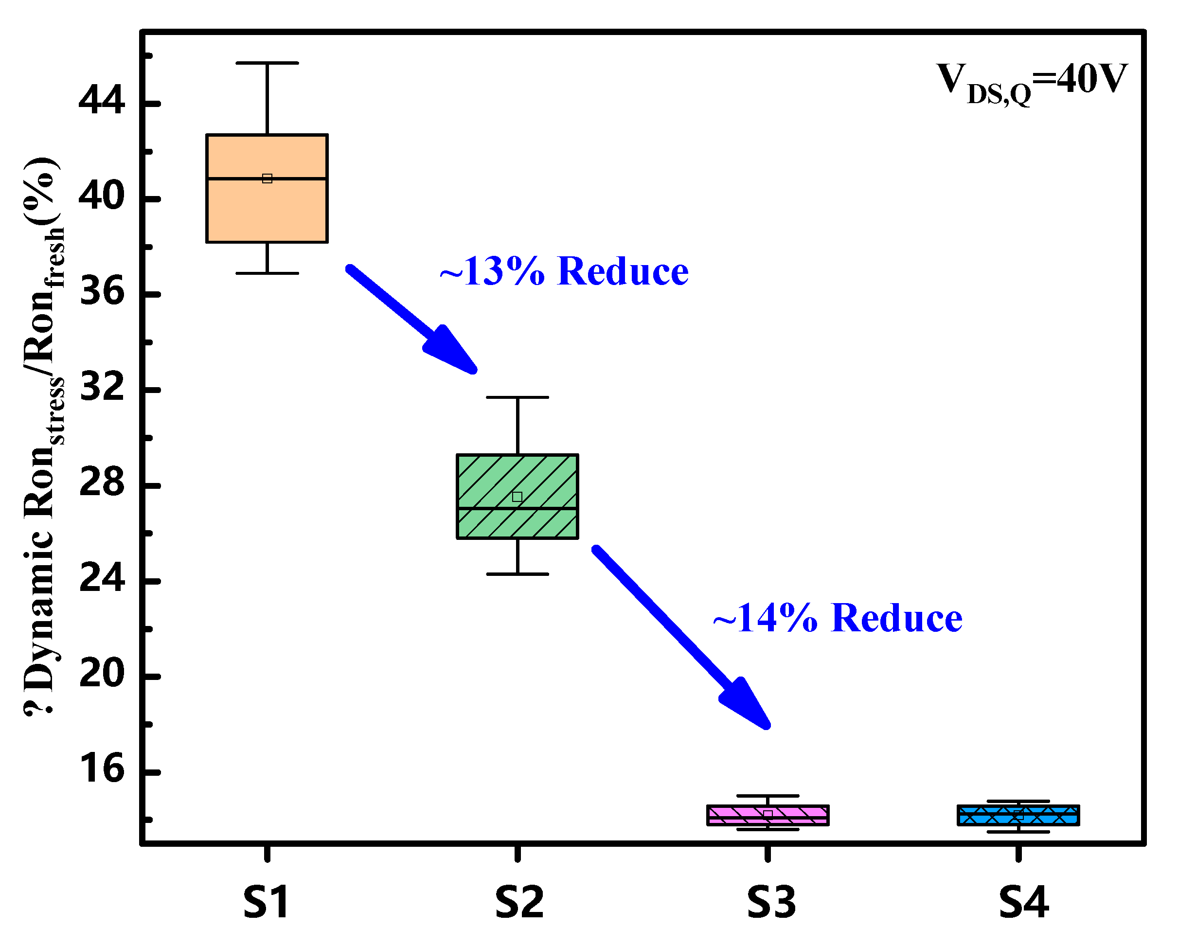 Micromachines 14 01278 g008 Micromachines 14 01278 g008