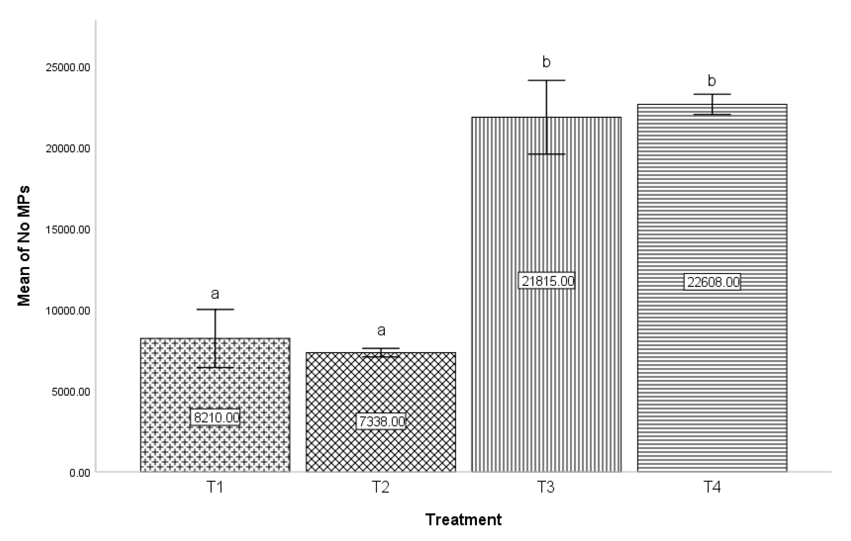 Micromachines 14 01279 g005