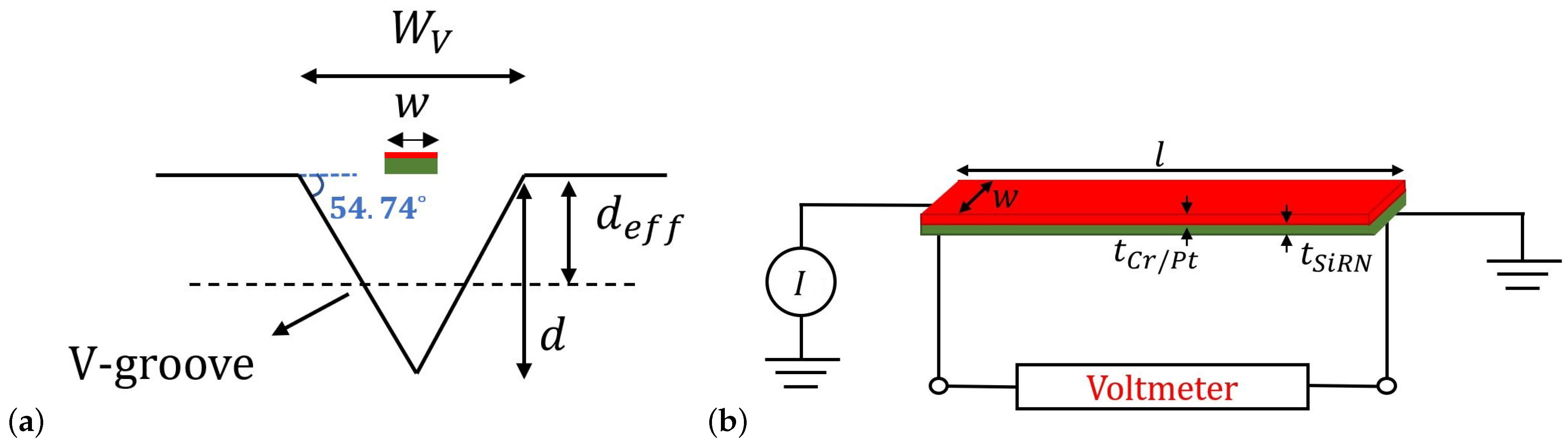 Micromachines 14 01280 g004 Micromachines 14 01280 g004