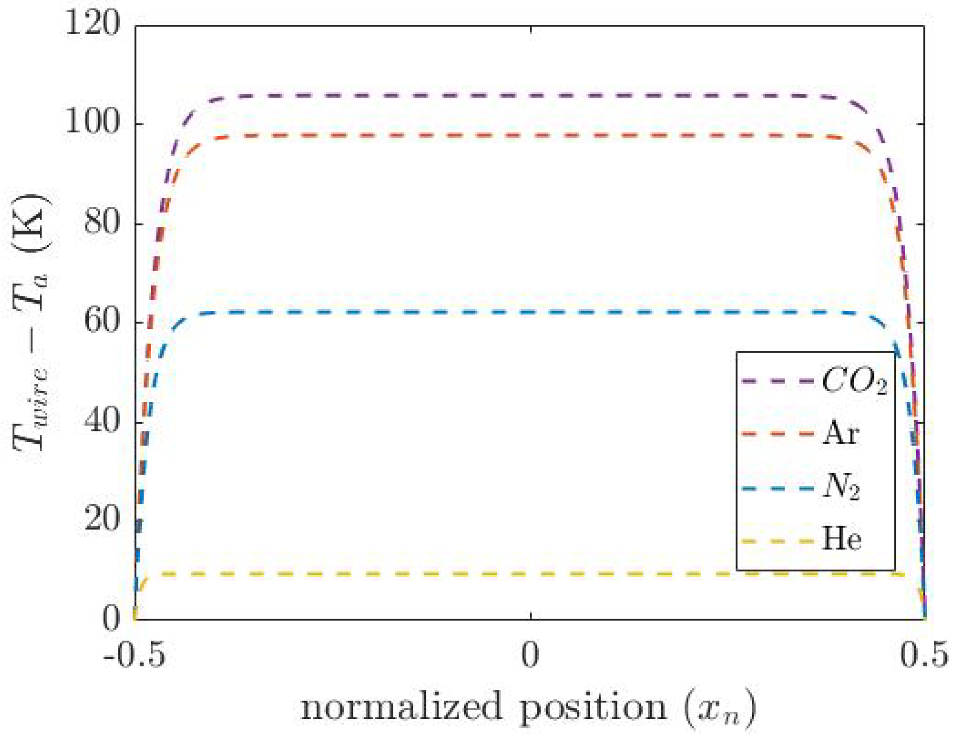 Micromachines 14 01280 g005 Micromachines 14 01280 g005