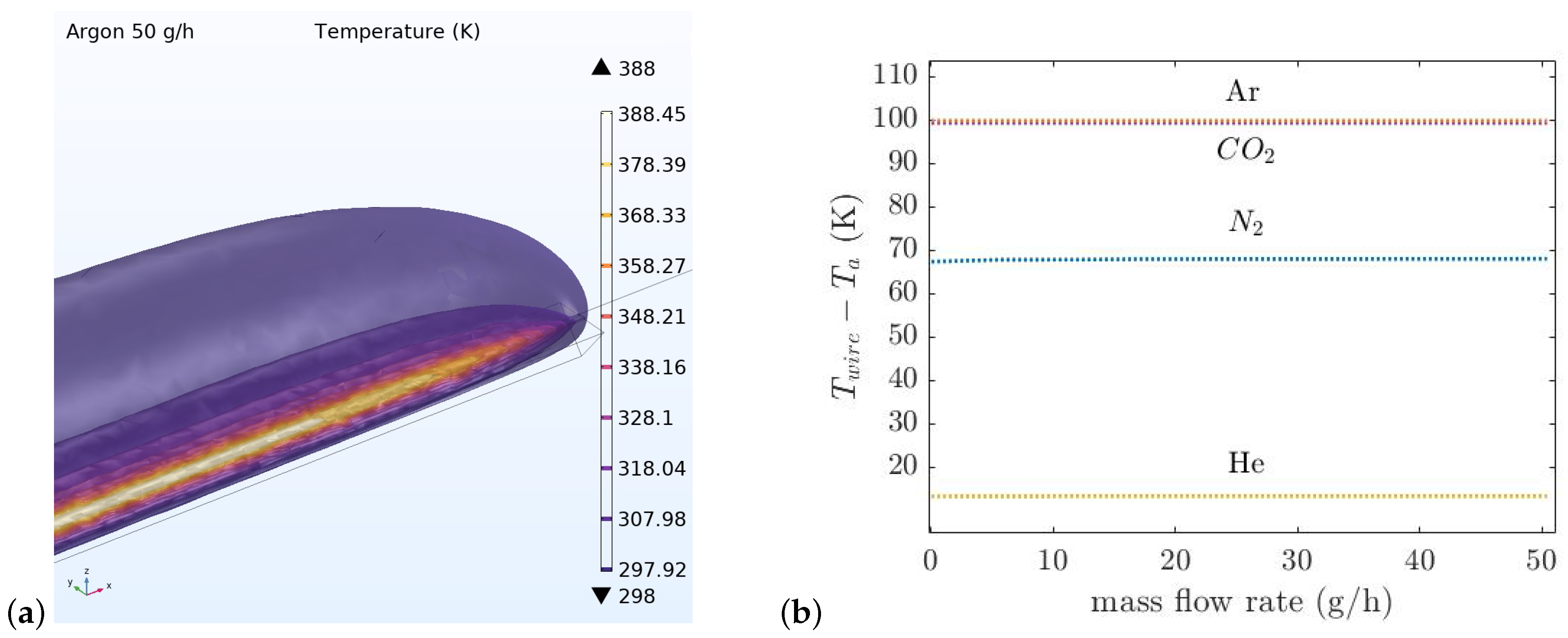 Micromachines 14 01280 g006 Micromachines 14 01280 g006