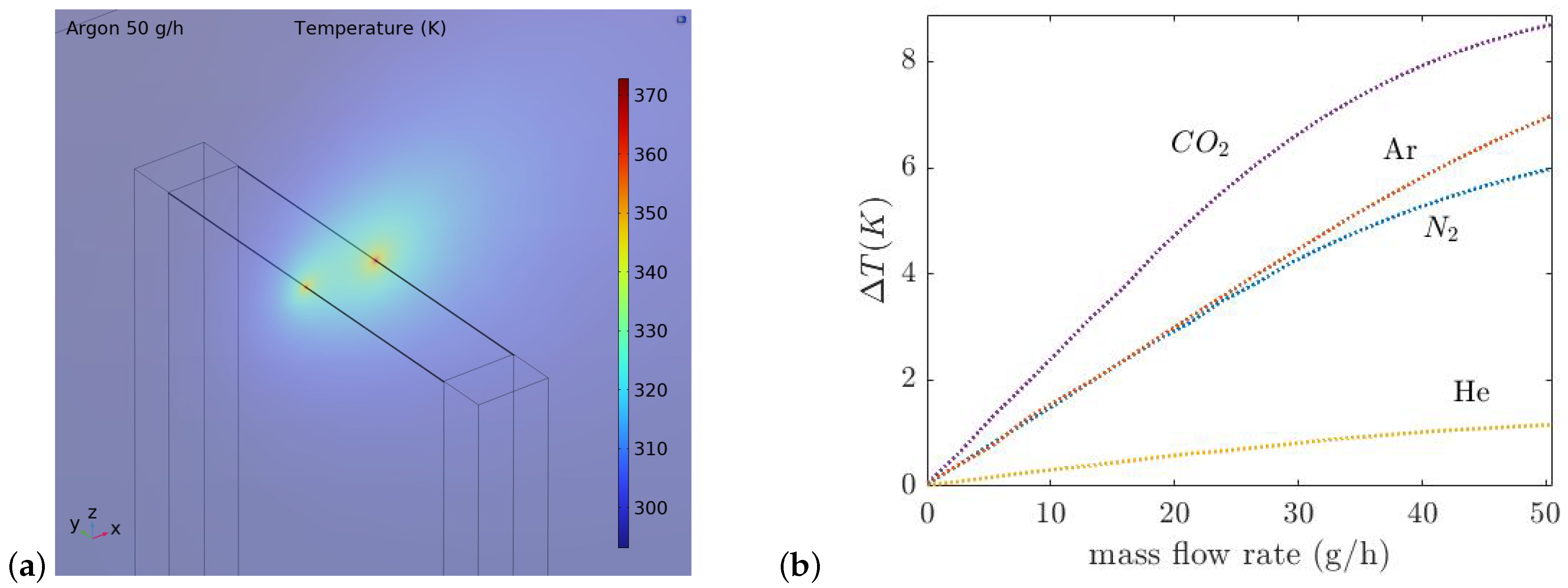 Micromachines 14 01280 g007 Micromachines 14 01280 g007
