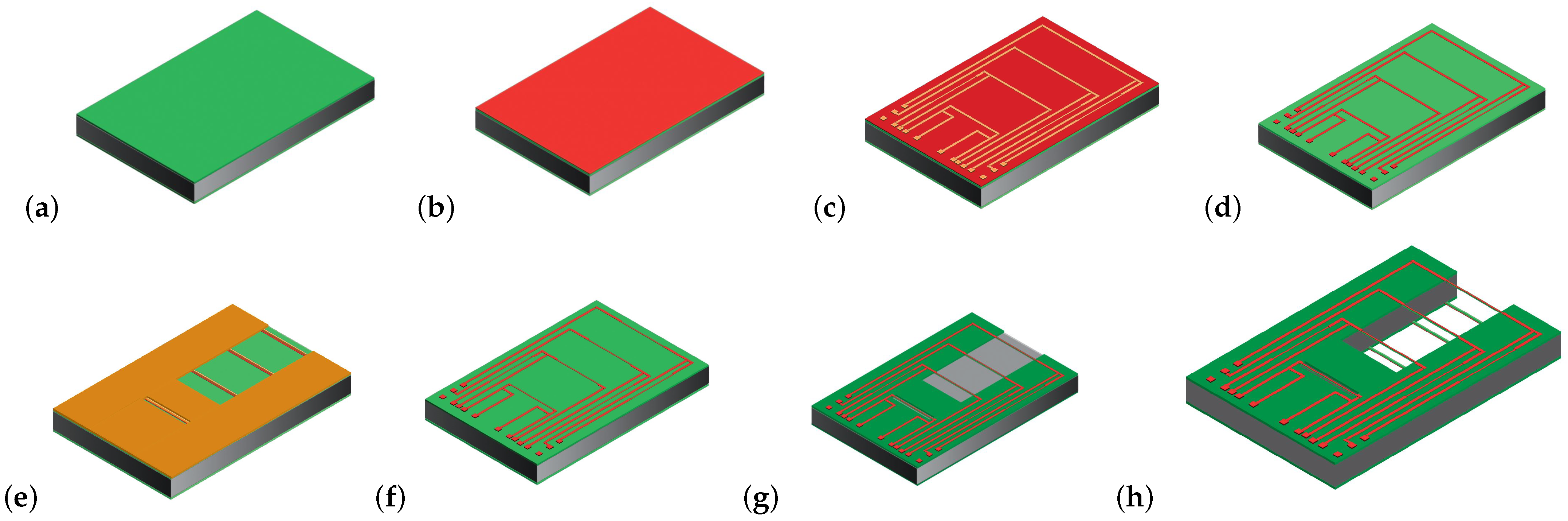 Micromachines 14 01280 g008 Micromachines 14 01280 g008
